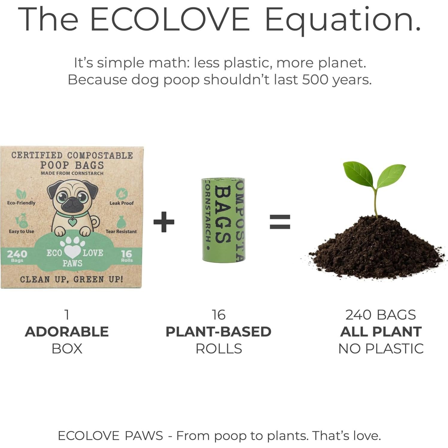 Bolsas de Excremento Compostables ECOLOVE PAWS 240 Unidades