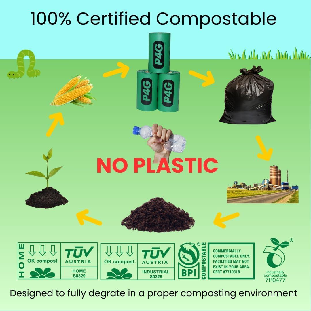 Bolsas de Excremento Compostables Paws4Green 270 Conteo 20 Micrones