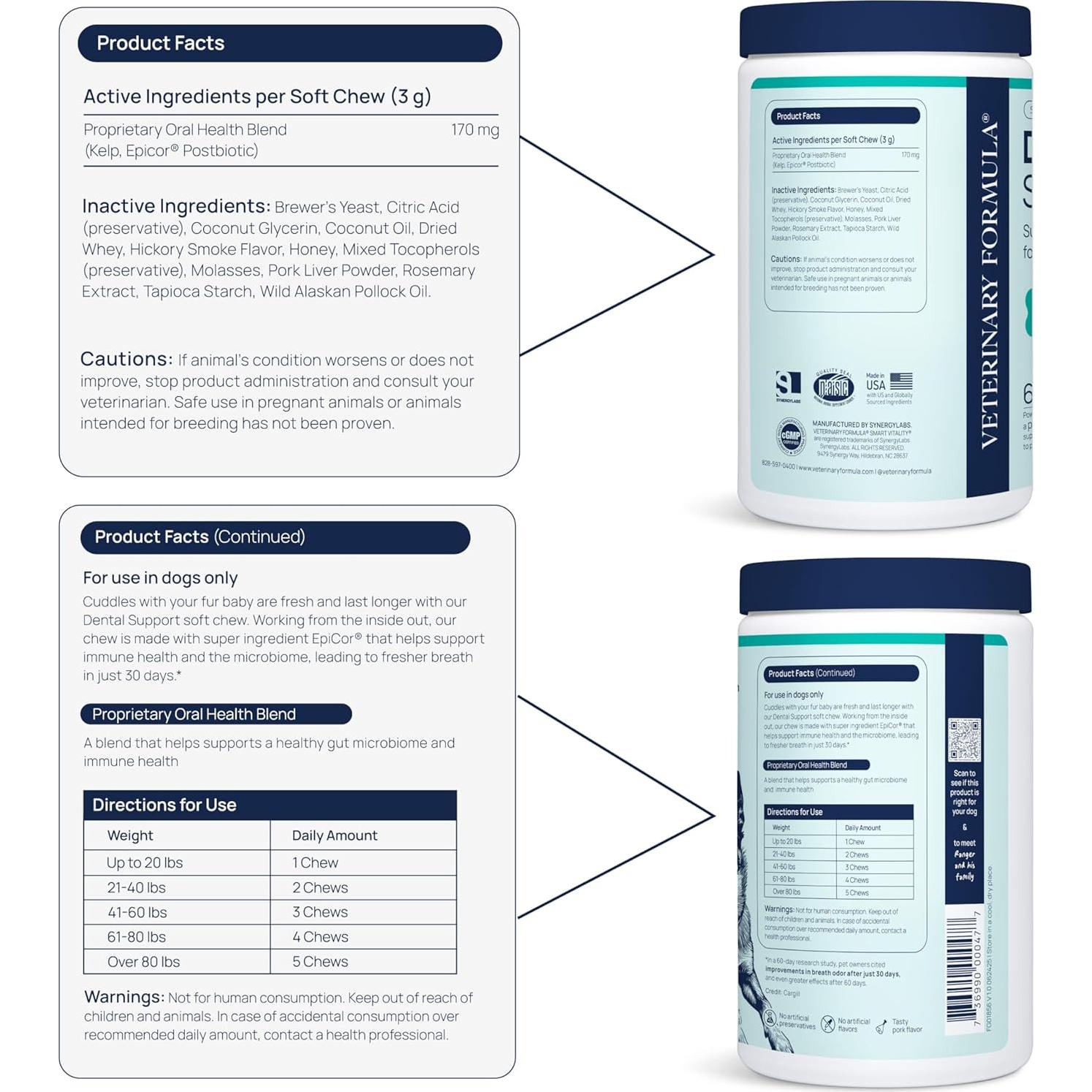 Suplemento Dental para Perros Veterinary Formula - 60 Masticables