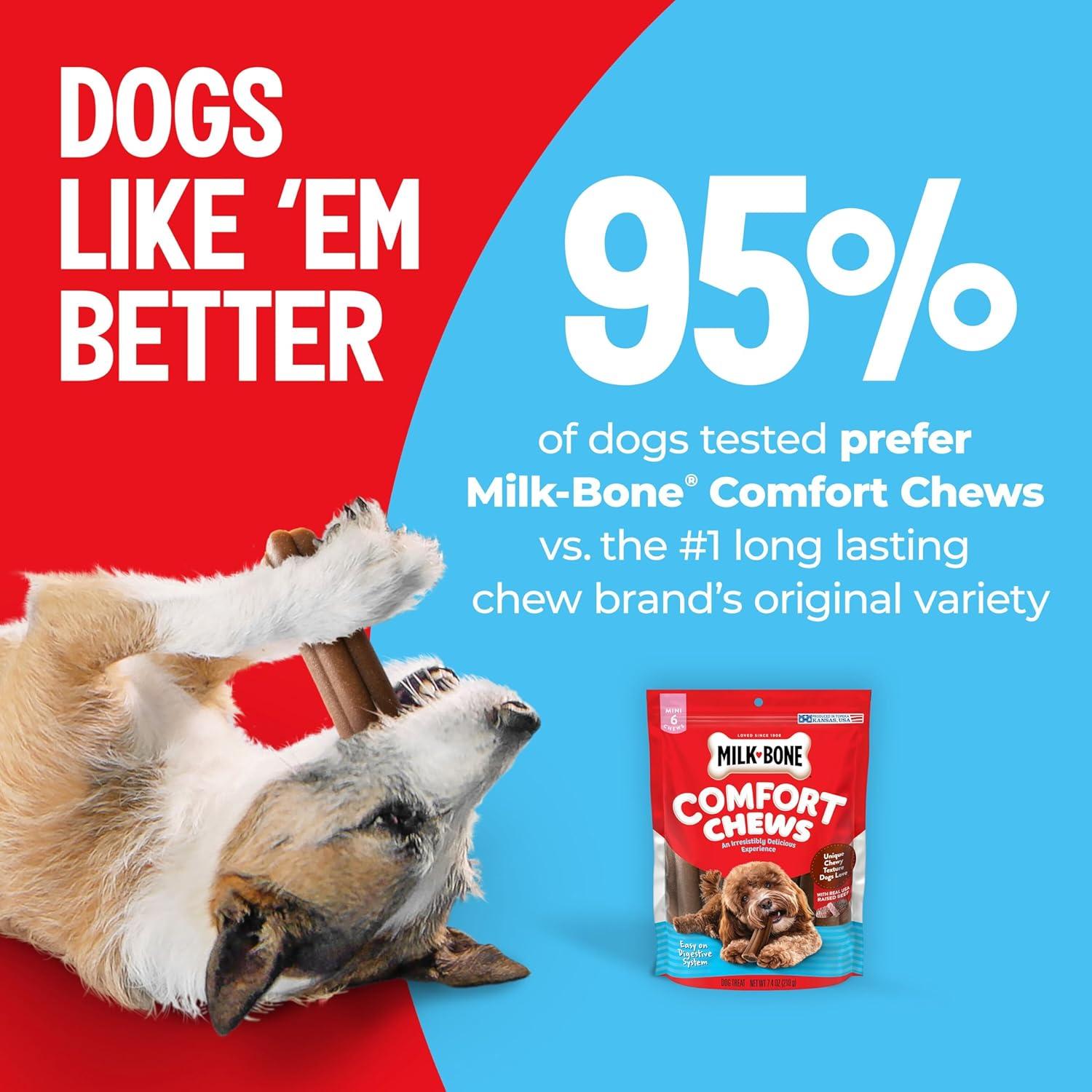 Golosinas para Perros Milk-Bone Comfort Chews 1.15 kg Sin Piel