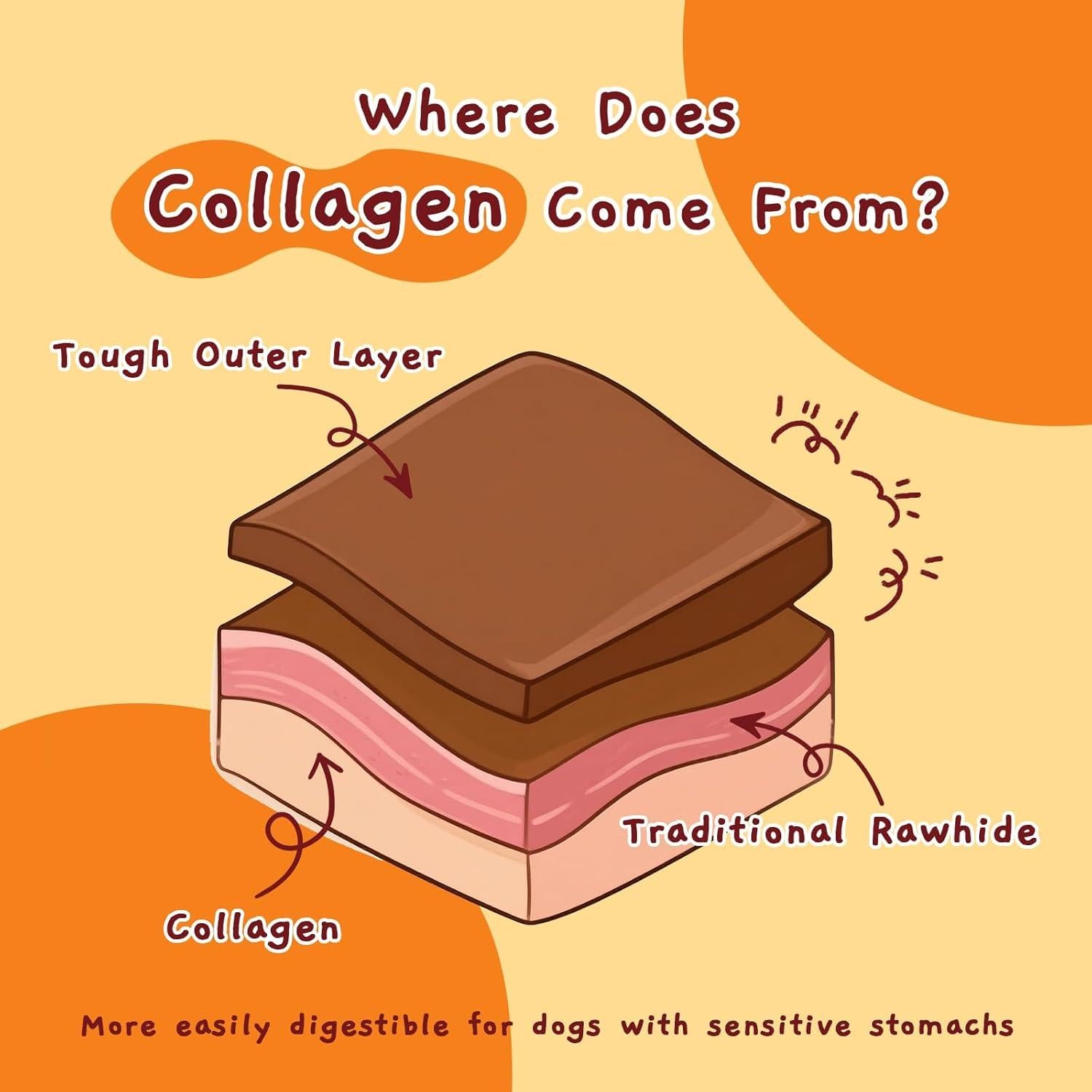 Galletas para Perros Jungle Calling, Palitos de Colágeno Pato y Pollo 400g