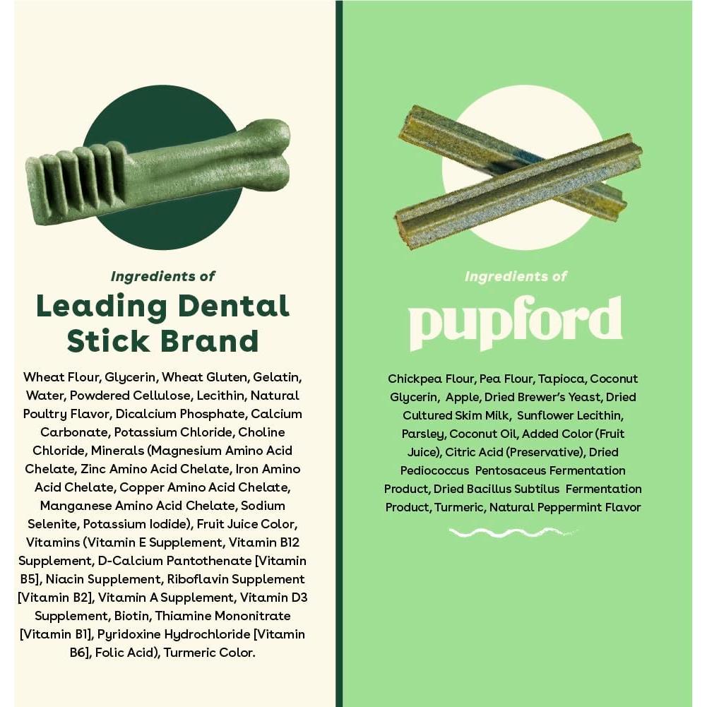 Pupford Dental Chews para Perros 30 Unidades 10.16 cm