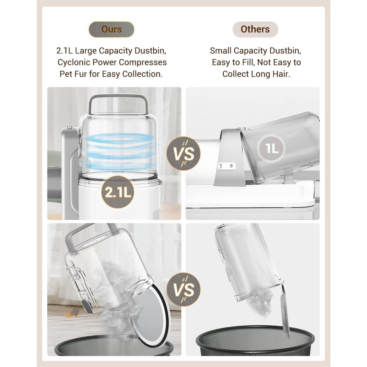 Kit de Aseo para Perros Simple Way con Aspiradora y Cortadoras