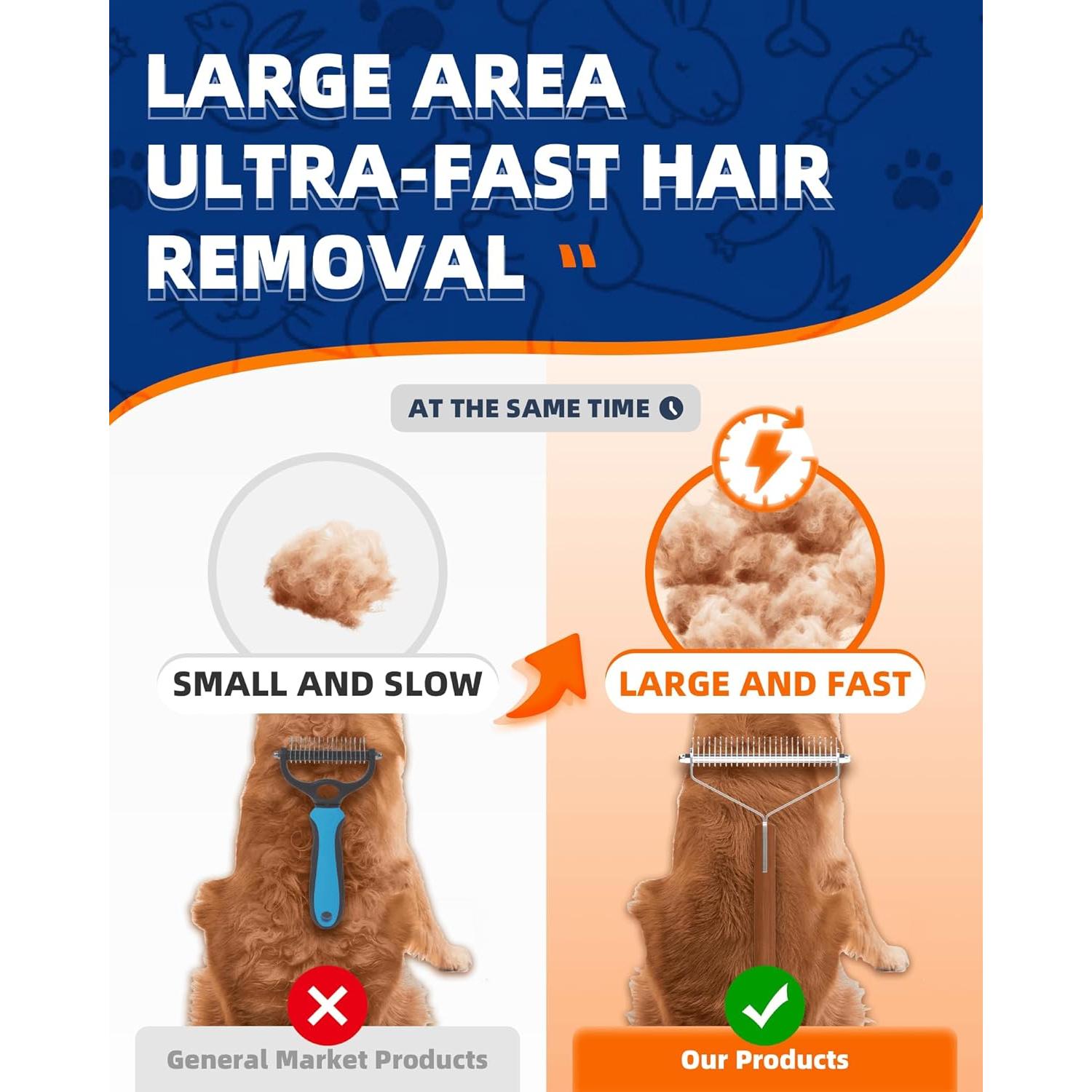 Rastrillo de Doble Cara KIZO ESLO XL para Perros y Gatos