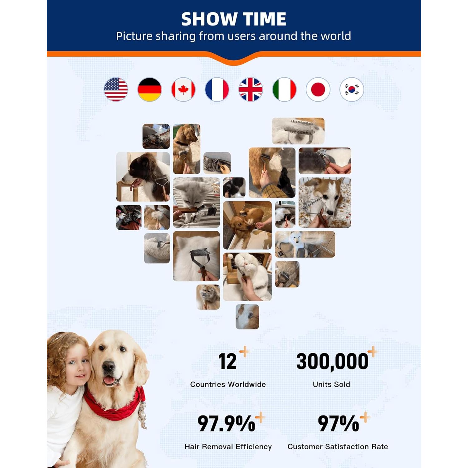 Rastrillo de Doble Cara KIZO ESLO XL para Perros y Gatos