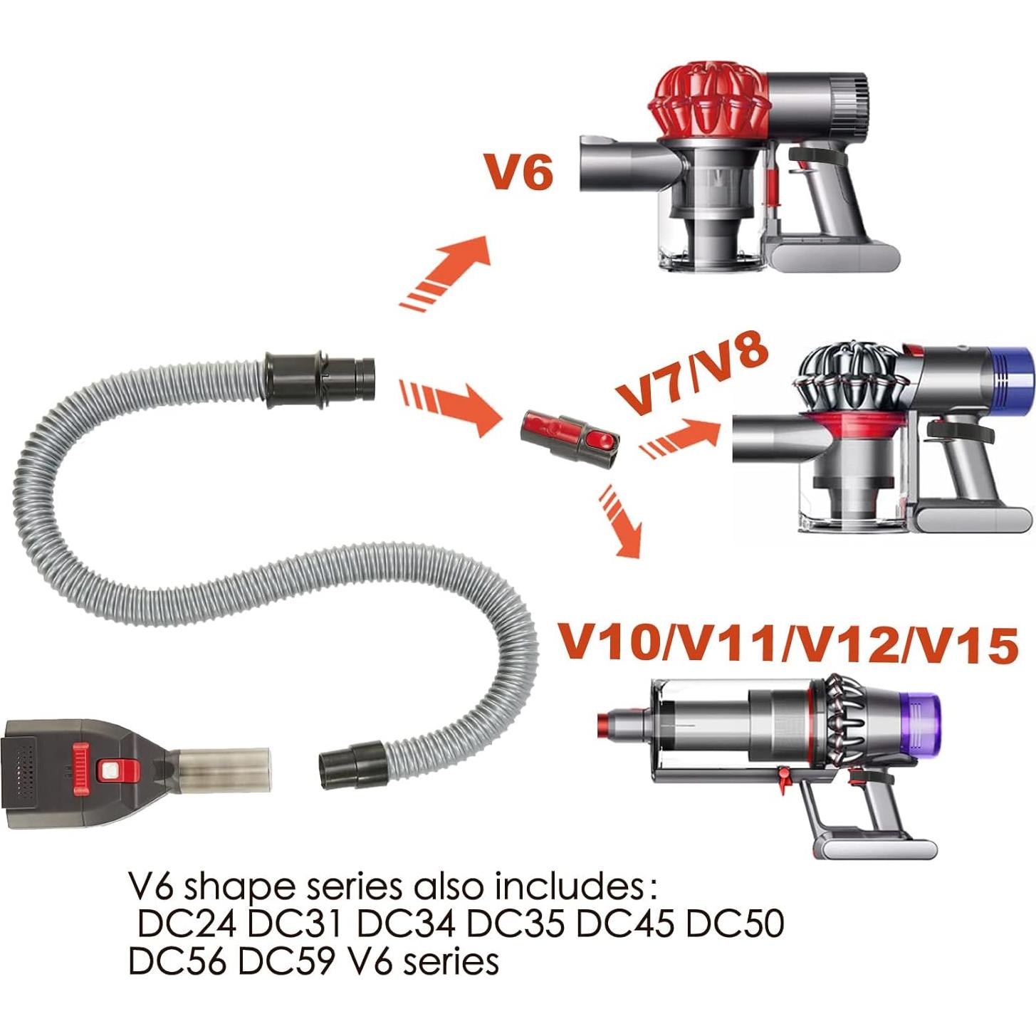 Cepillo de Aseo para Mascotas Defurry con Adaptador Dyson