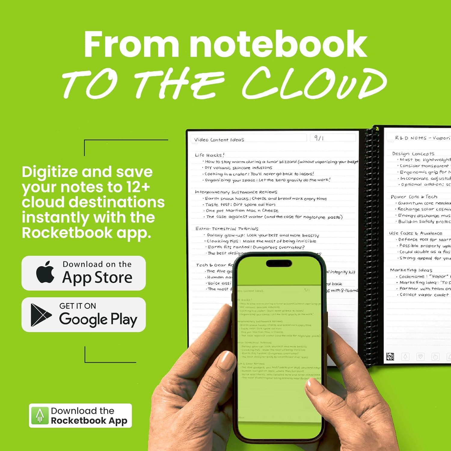 Cuaderno Espiral Reutilizable Rocketbook Core Carta Negro 21.6x27.9cm