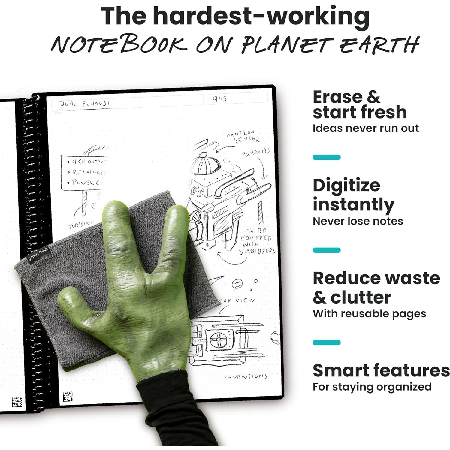 Cuaderno Reutilizable Rocketbook Core Negro 15.24x22.35 cm