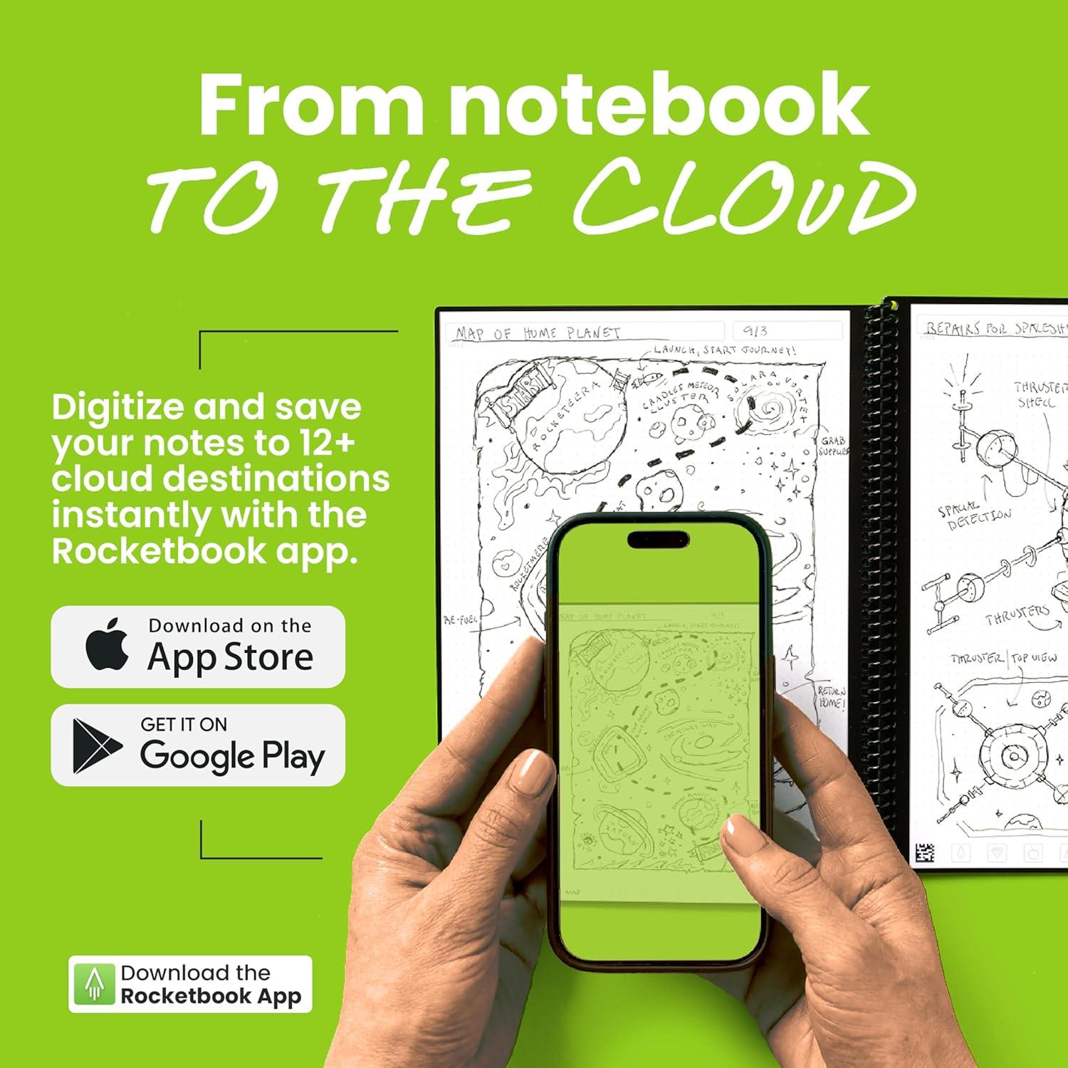 Cuaderno Reutilizable Rocketbook Core Negro 15.24x22.35 cm