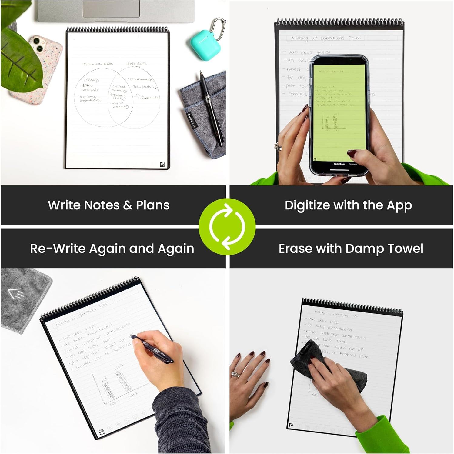 Bloc de Notas Inteligente Rocketbook Flip 15.24x22.35 cm Negro