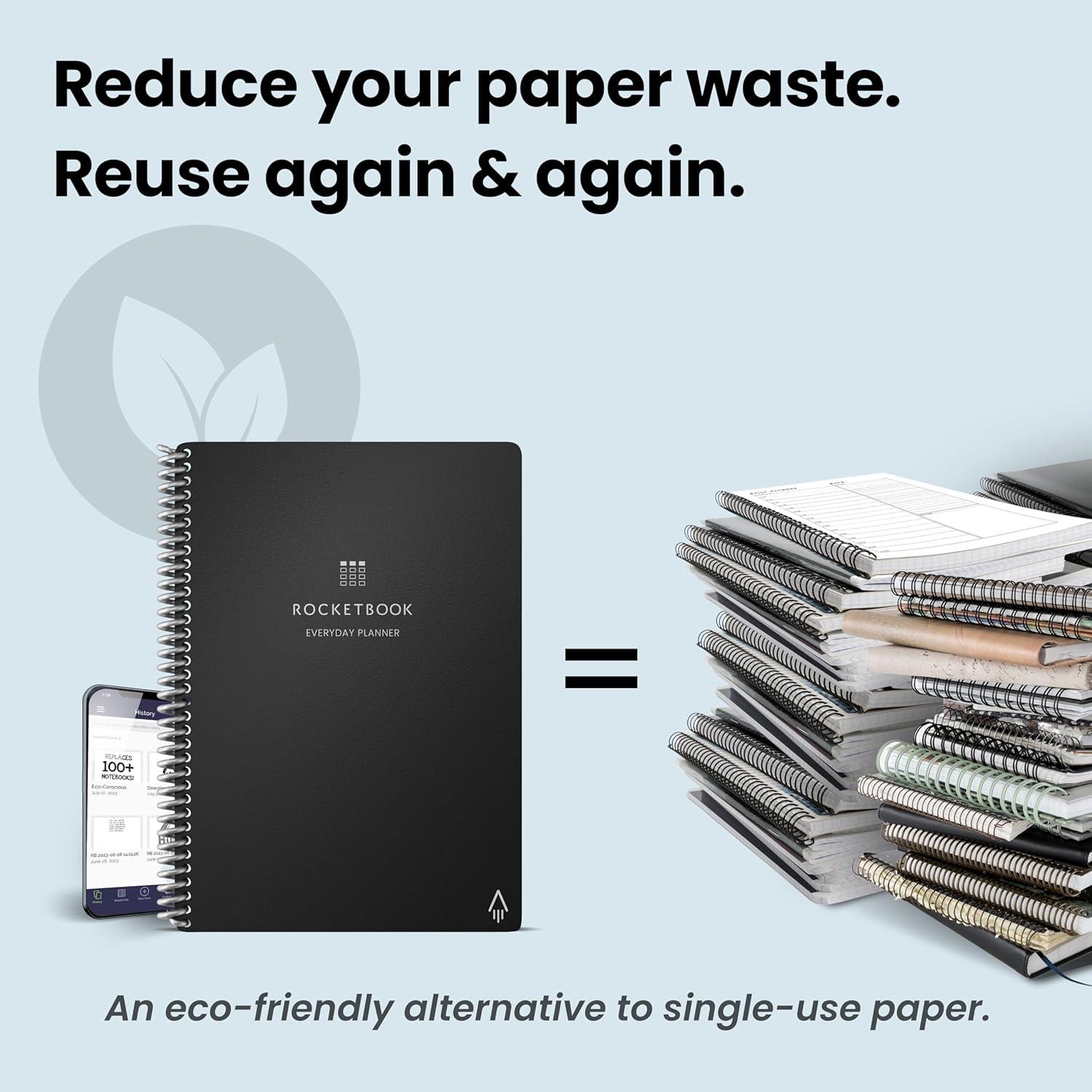 Planificador Diario Rocketbook Reutilizable Ejecutivo Negro 15.2x22.4 cm