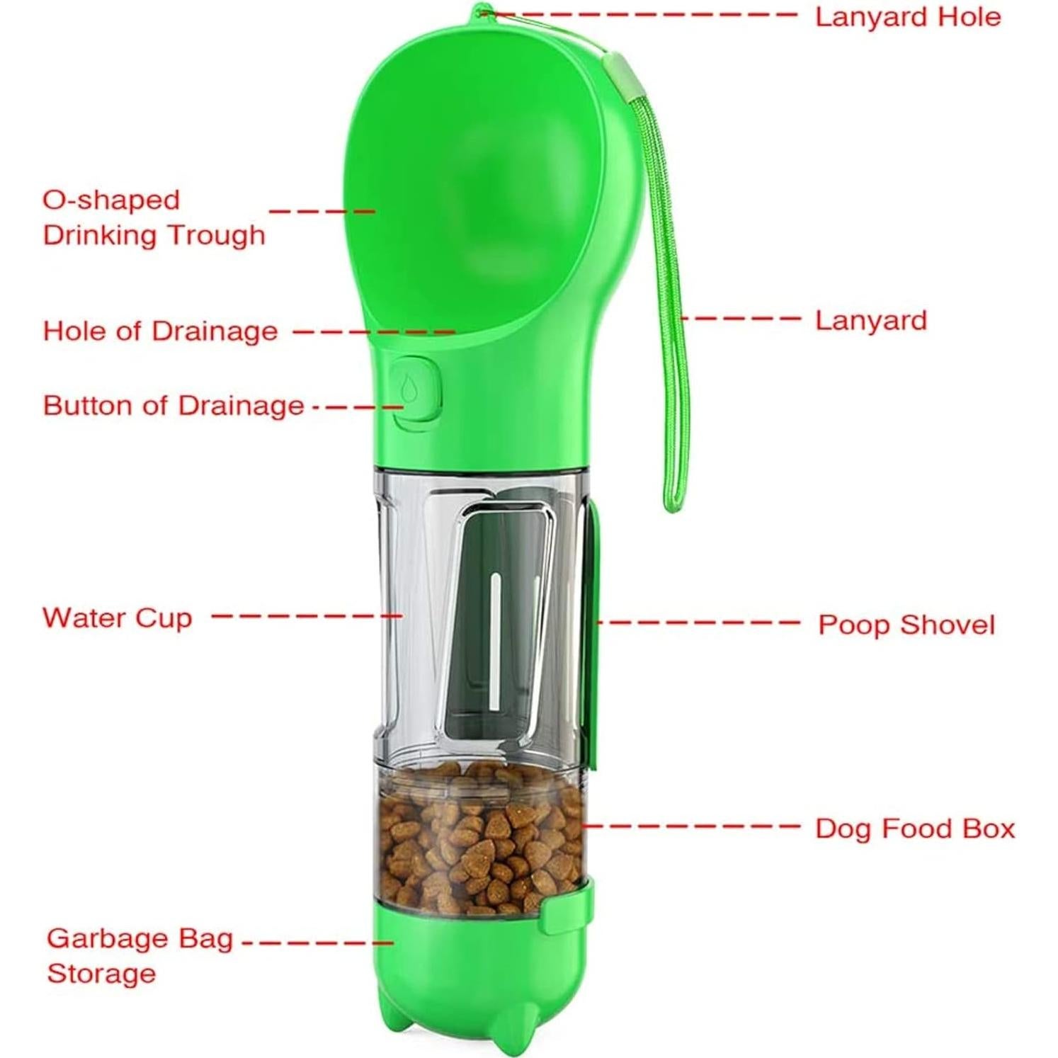 Botella de Agua para Perros Kya 4 en 1 300ml Verde