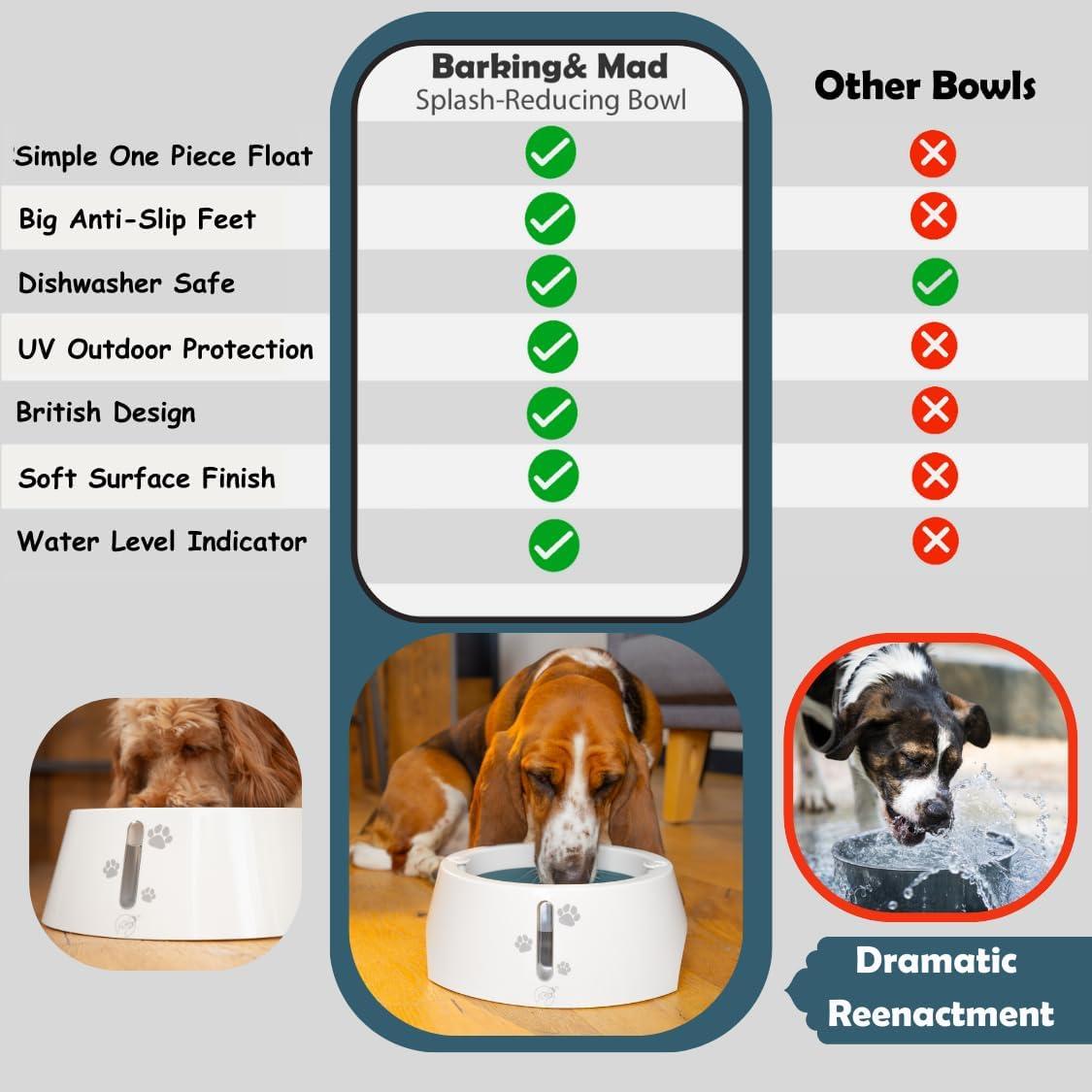 Tazón de Agua Antideslizante Barking&Mad 2.1L Verde