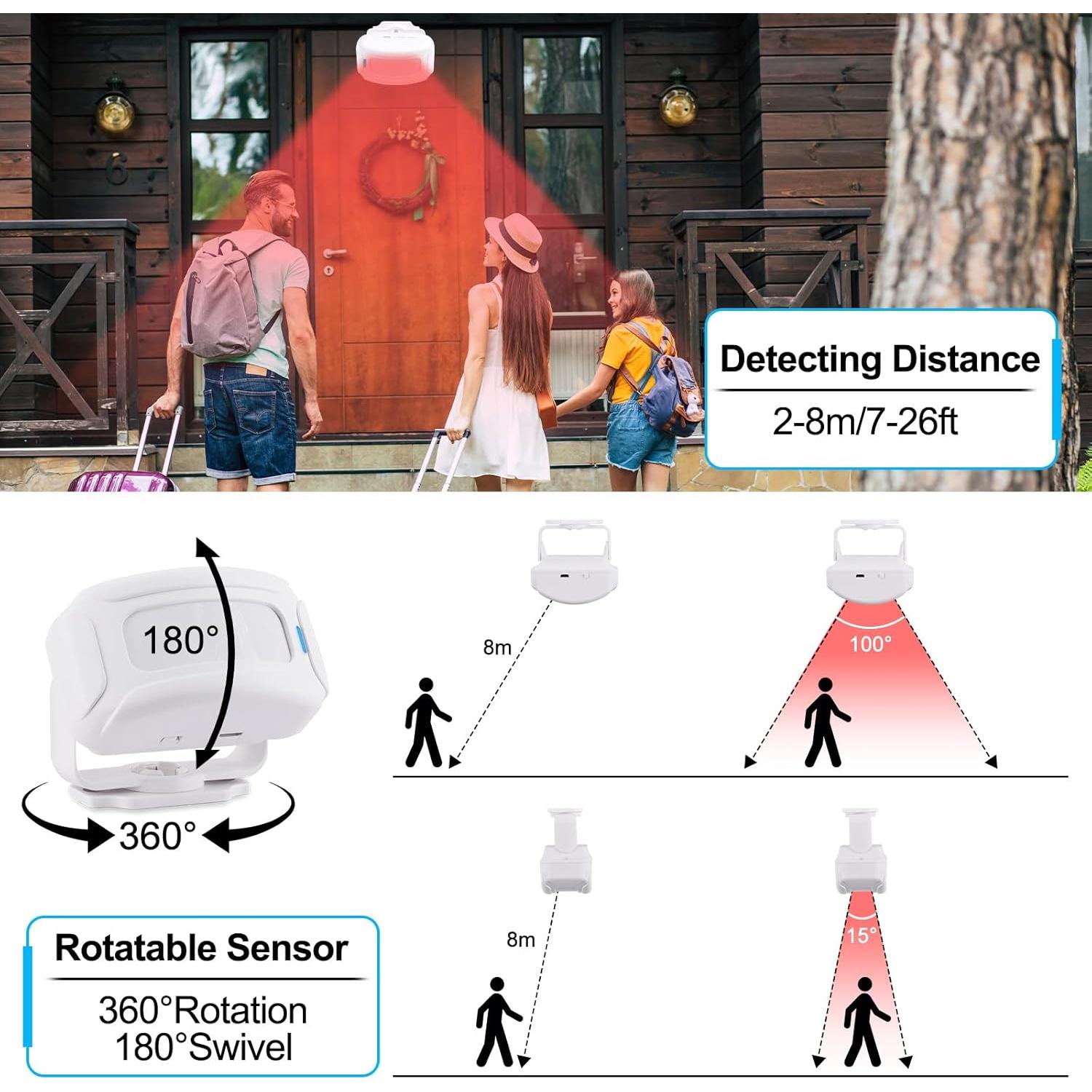 Timbre de Puerta GREENCYCLE con 2 Sensores y Alarma