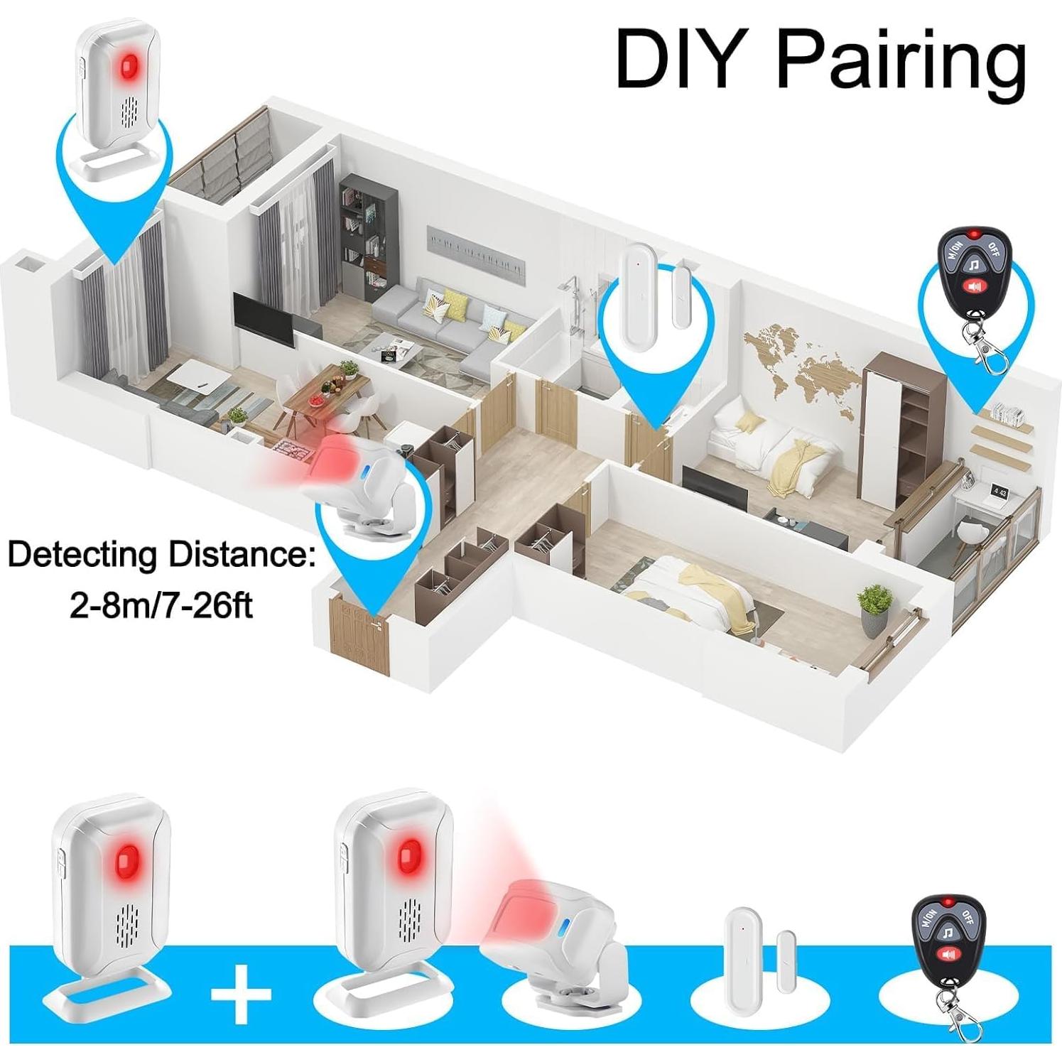 Timbre de Puerta GREENCYCLE con 2 Sensores y Alarma