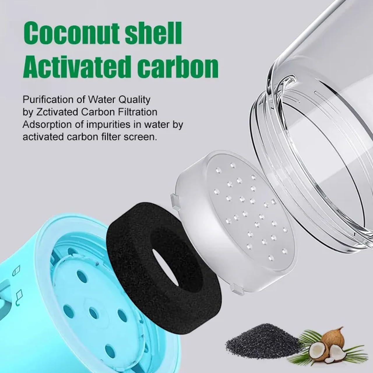 Botella de Agua y Comida para Perros ECO PET 300ml/550ml