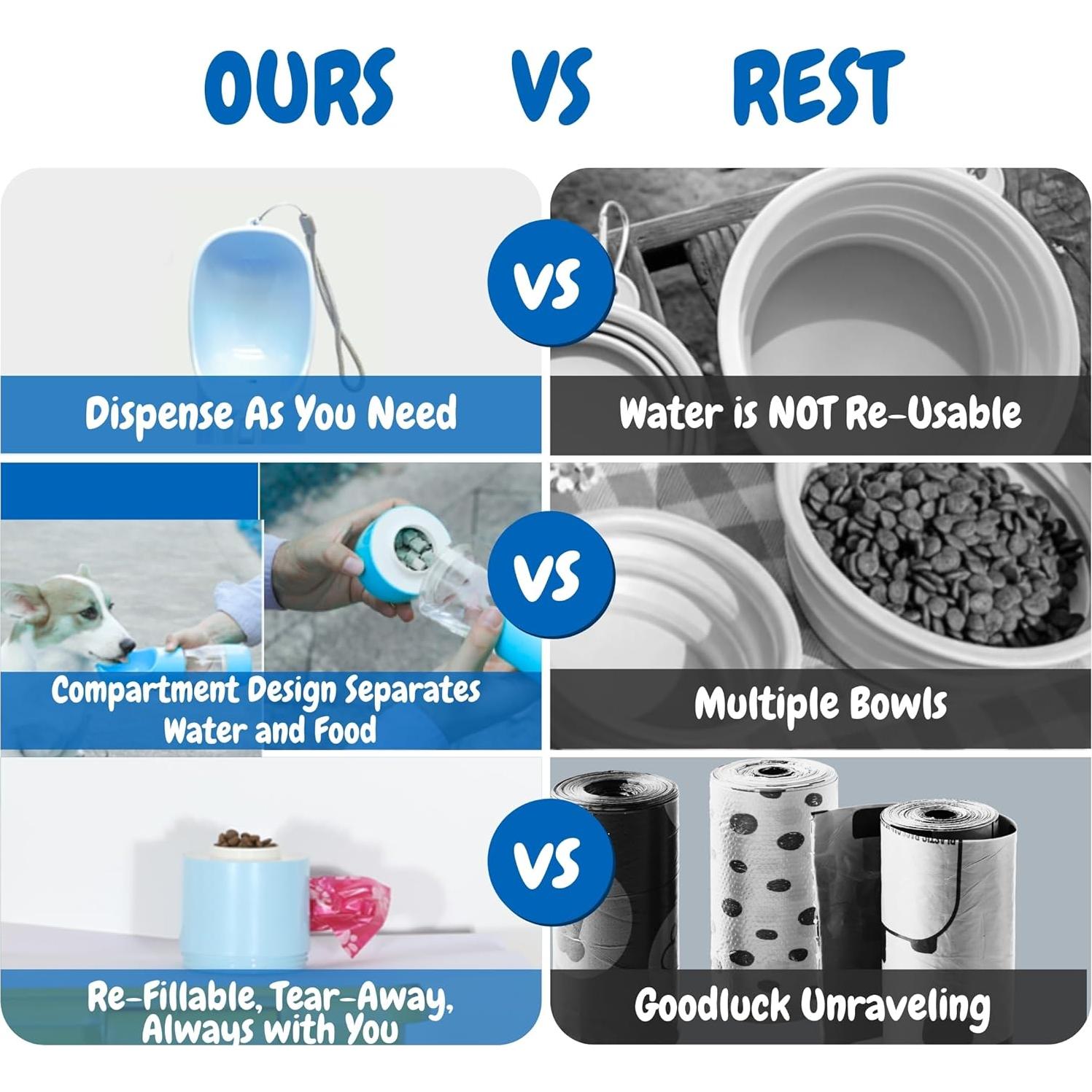 Botella de Agua y Comida para Perros LA Paws and Claws 4 en 1