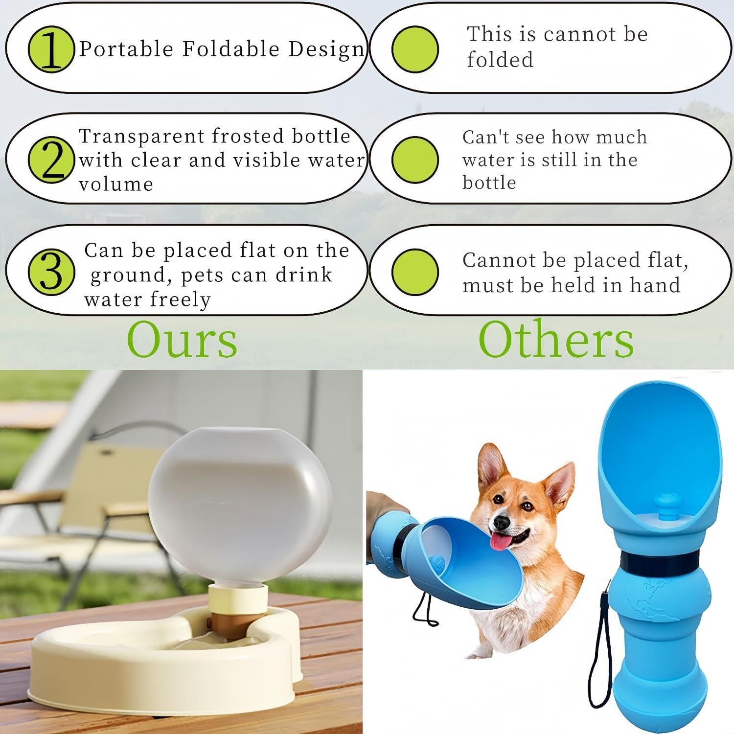 Botella de Agua Plegable para Perros WQHLONGBO 500ml y 350ml