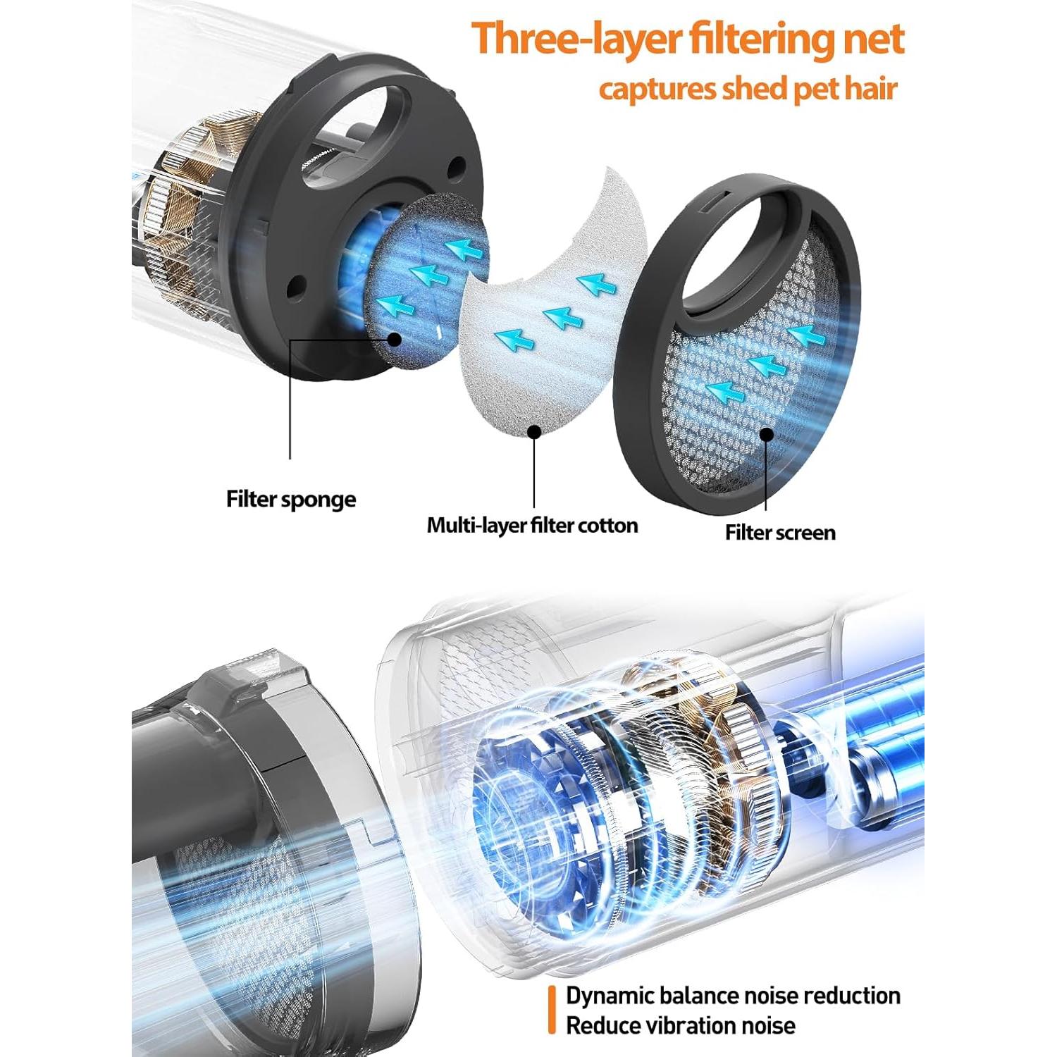 Aspiradora para Mascotas Tutn 2-en-1 con Cepillo Deshedding