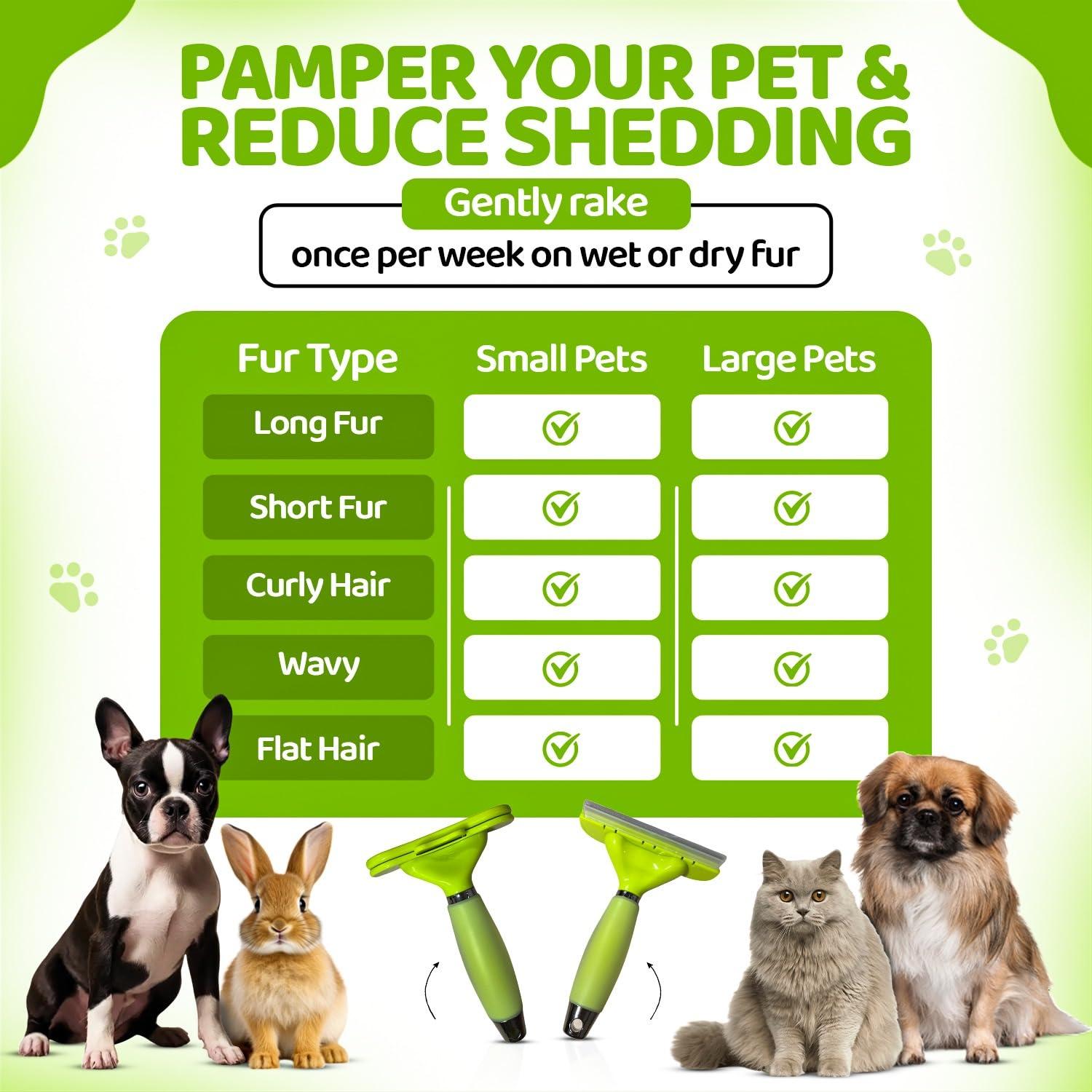 Cepillo Deshedding ANJIESI para Perros y Gatos - Acero Inoxidable