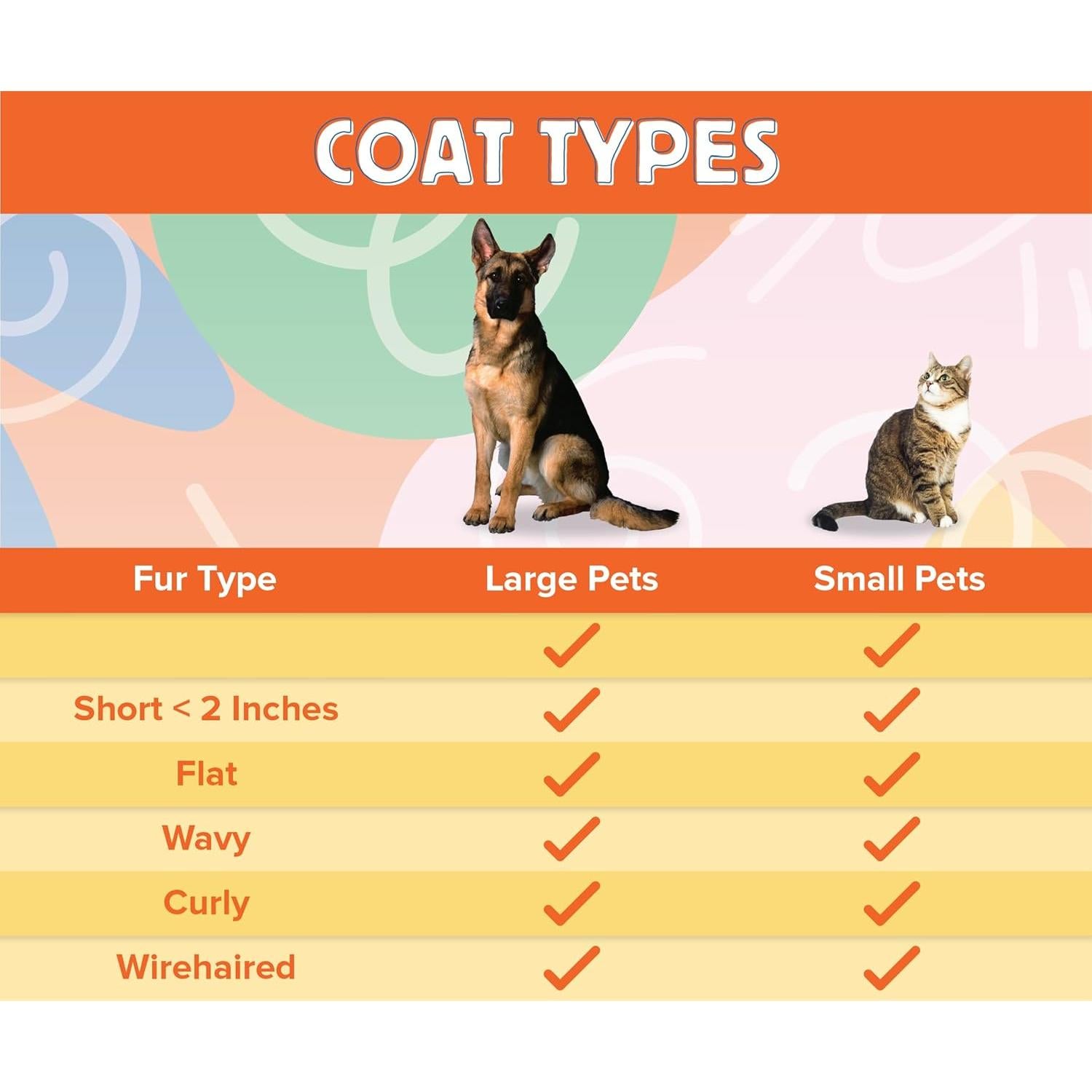 Cepillo Deshedding Jocomb para Perros, Gatos y Caballos - Mango de Madera Ergonomico