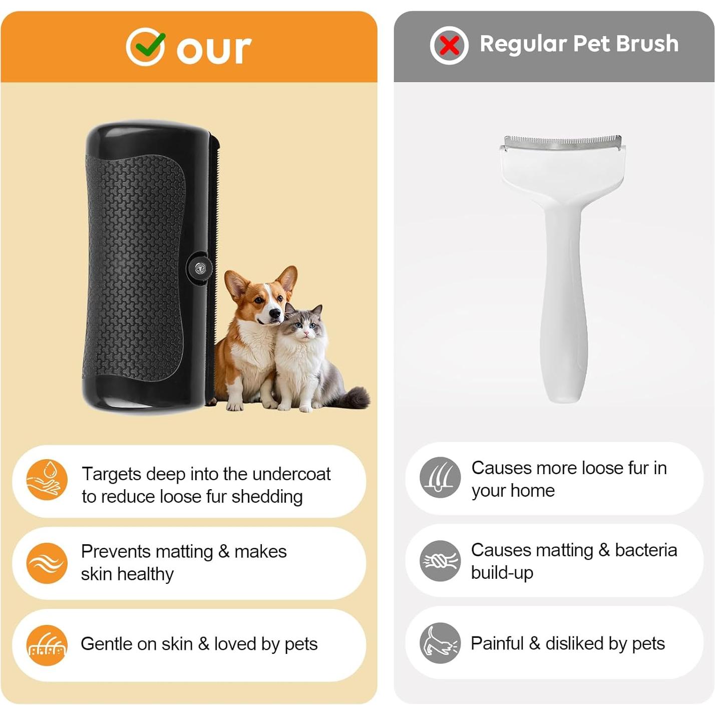 Cepillo Deshedding Groompro para Perros y Gatos 16.8cm