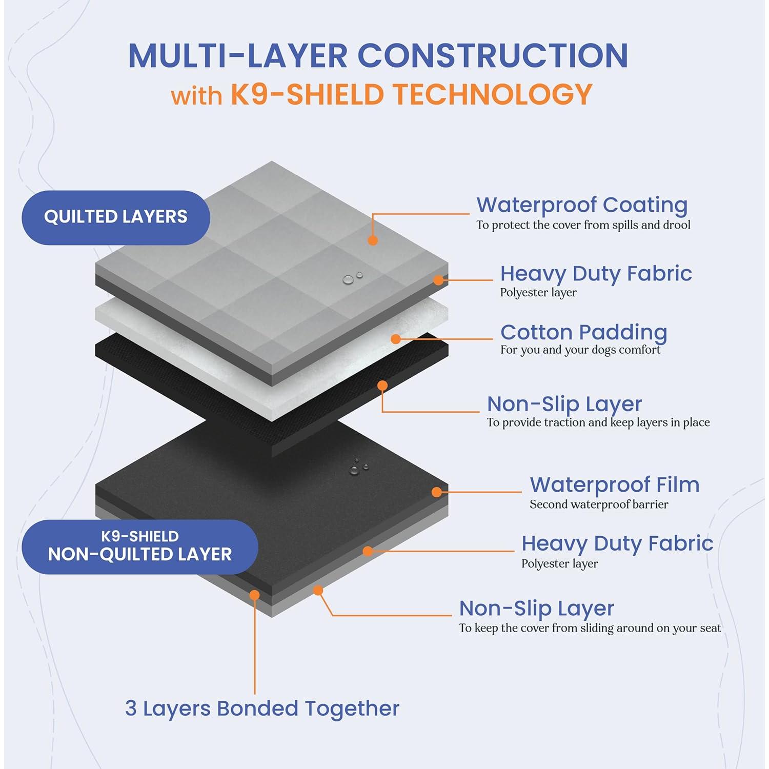 Funda de Asiento para Perros 4Knines Gris Impermeable 137 cm