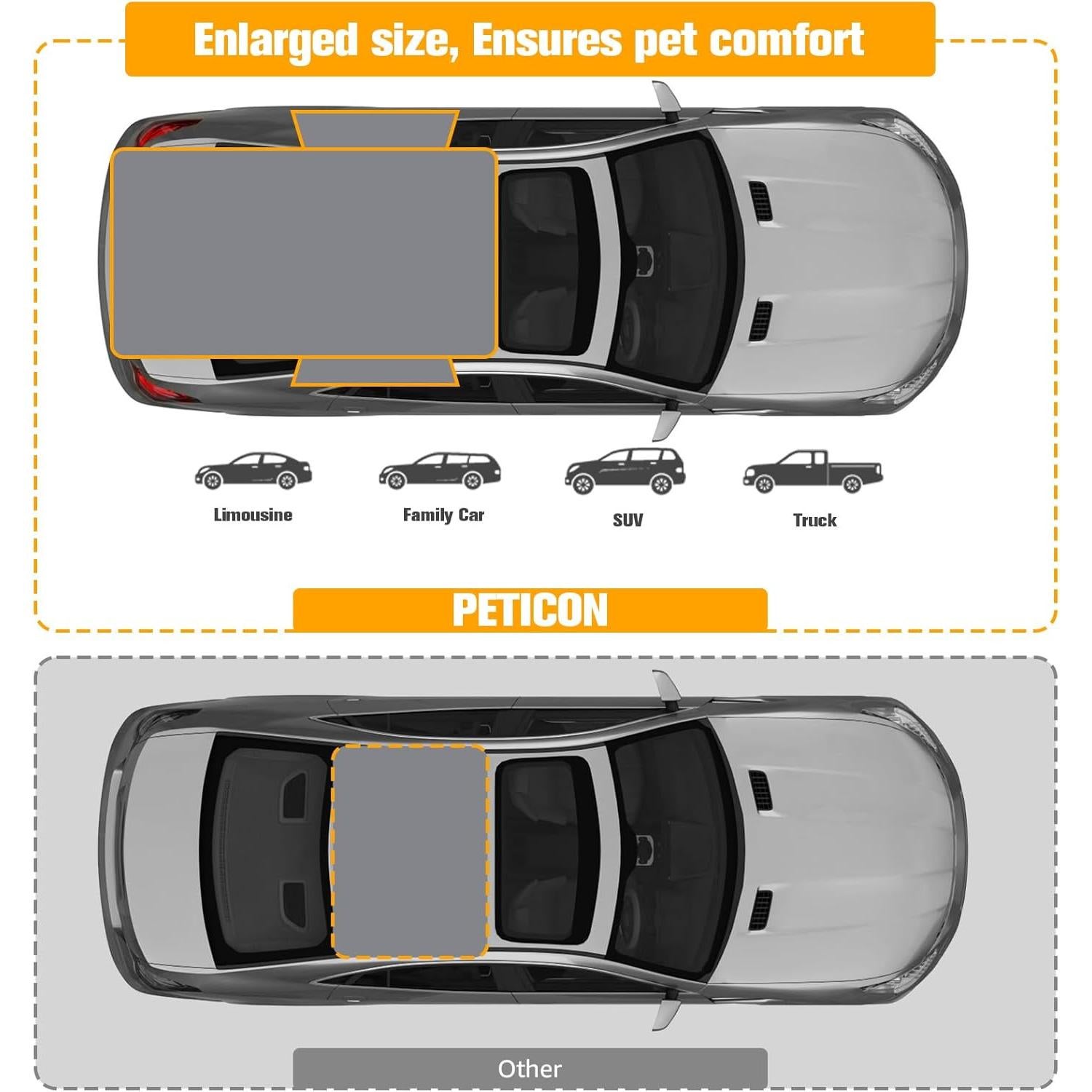 Funda de Carga para Perros PETICON Grande Impermeable 135x200cm