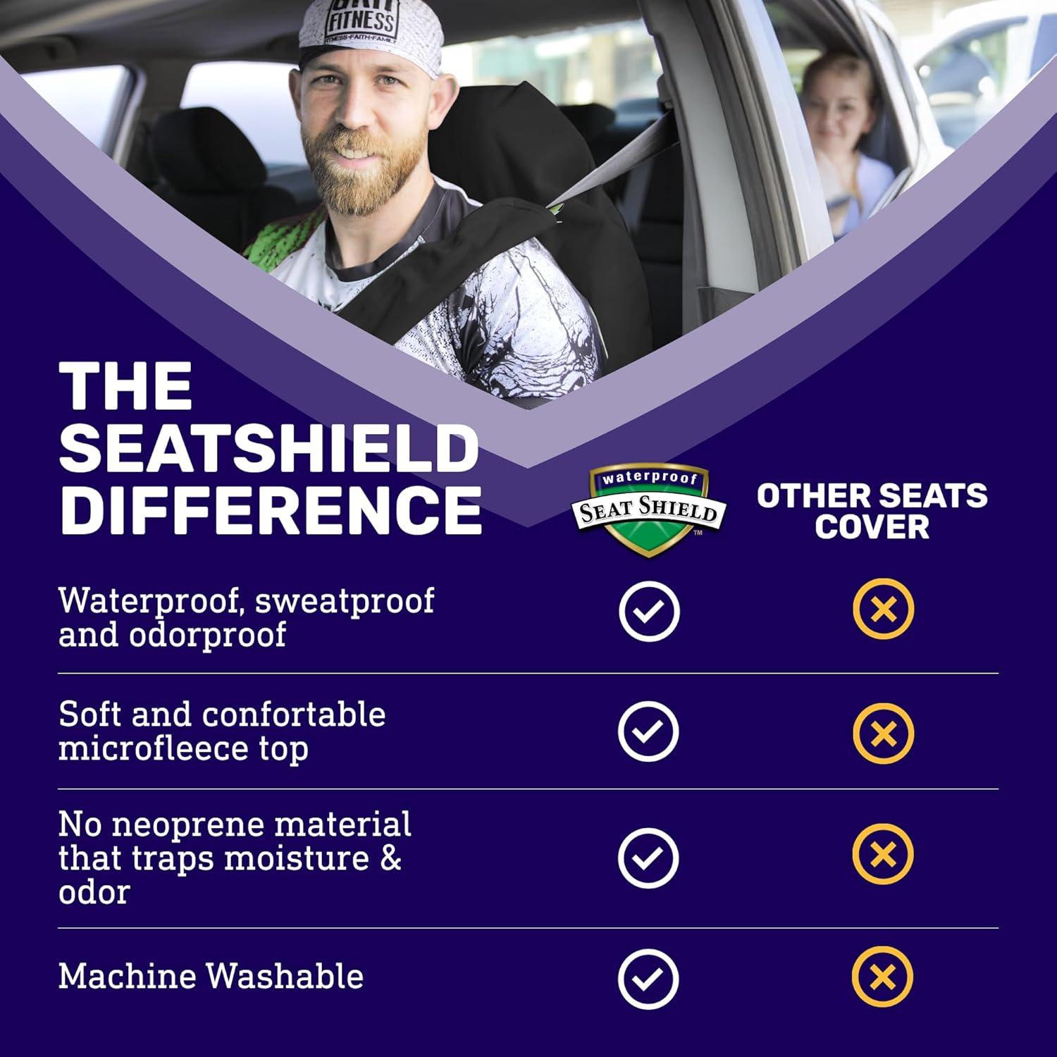 Cubierta de Asiento de Coche Impermeable Waterproof SeatShield - Ajuste Universal, Negro