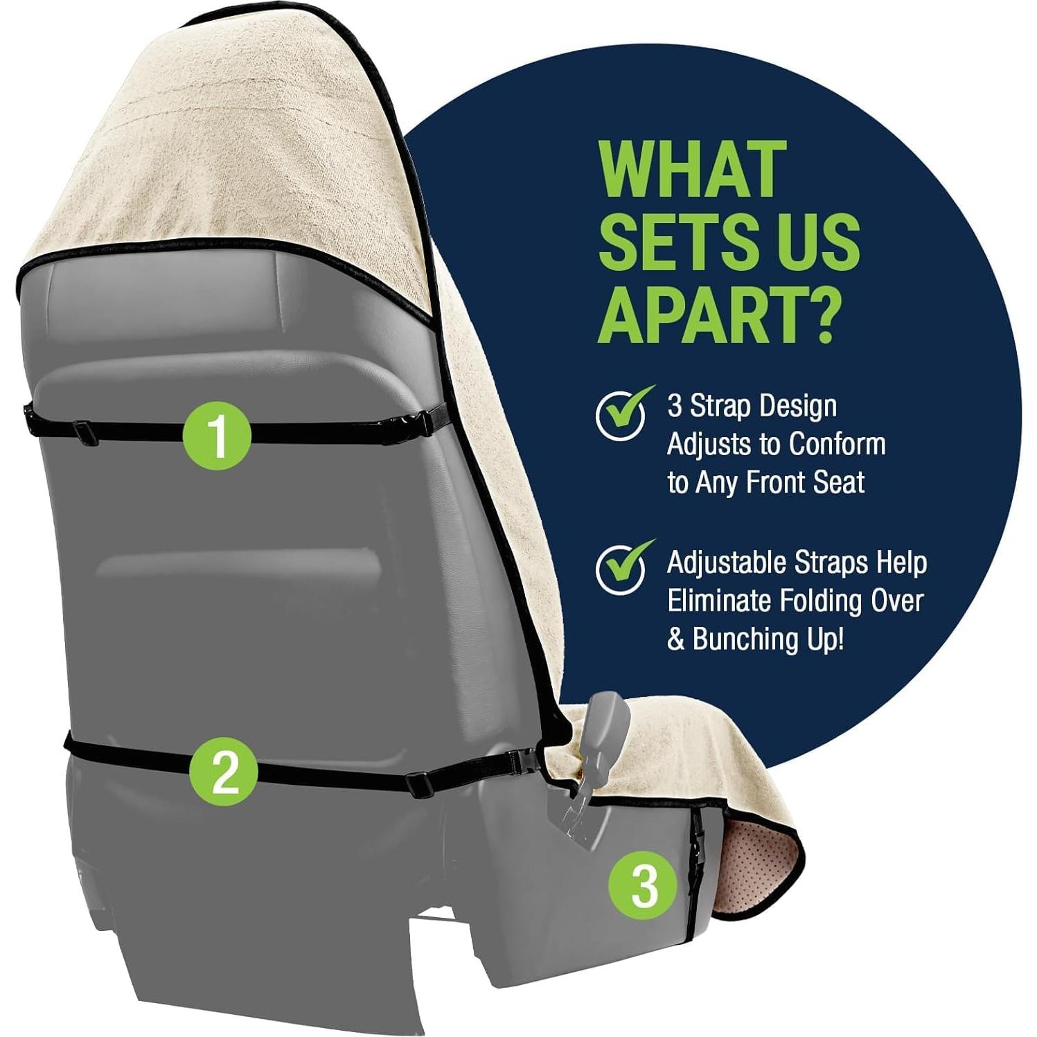 Funda de Asiento Impermeable Season Guard Beige Universal