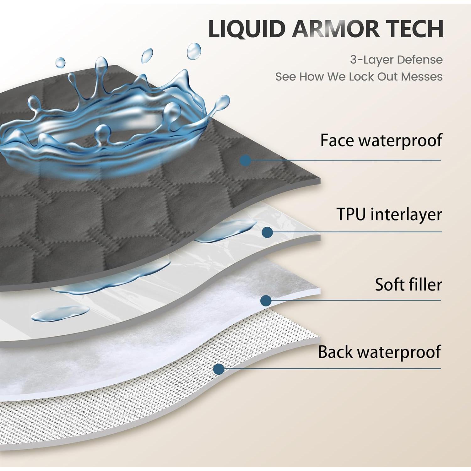 Manta Impermeable para Mascotas gogobunny 76x178 cm Gris