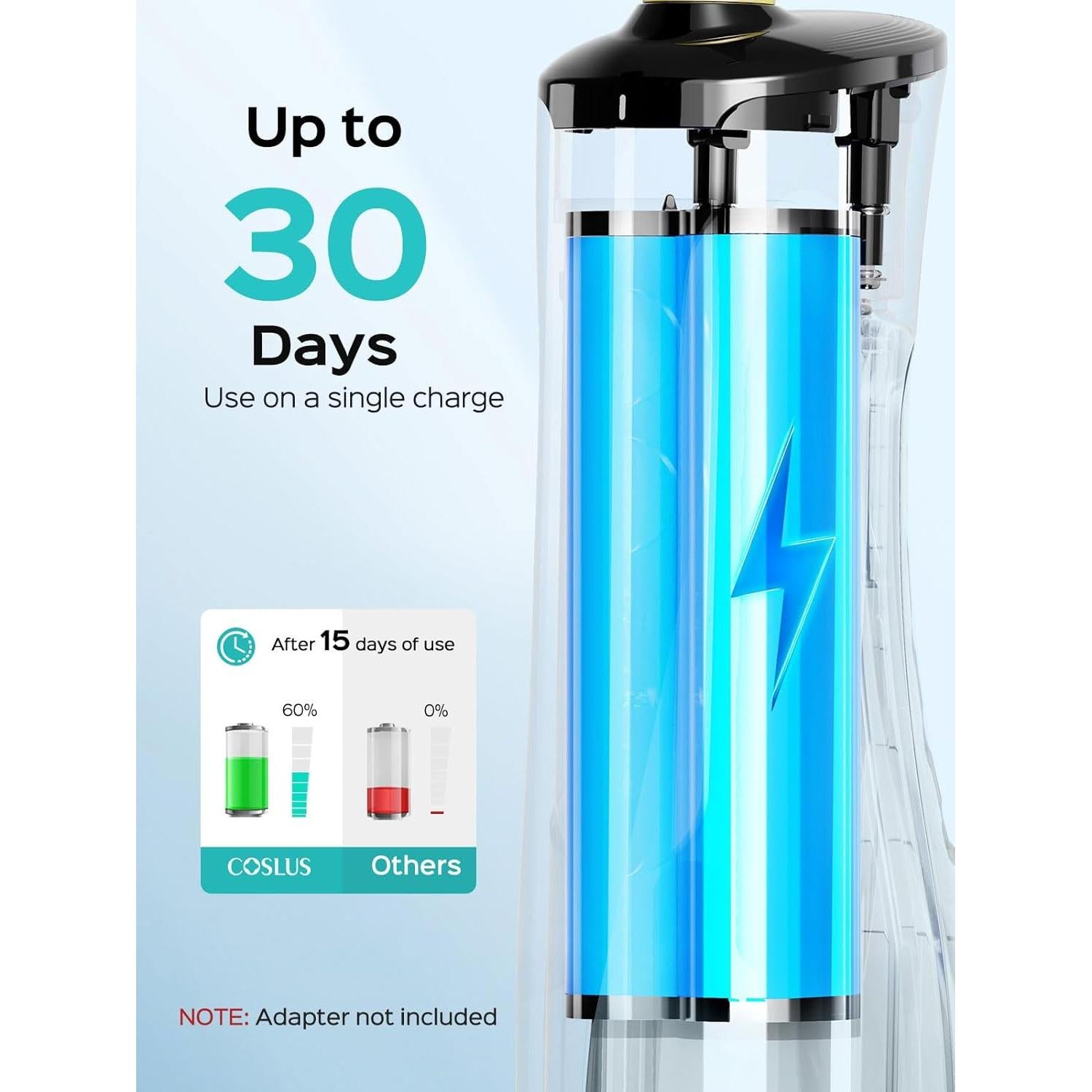 Irrigador Dental Portátil COSLUS E40 - 10 Niveles de Presión