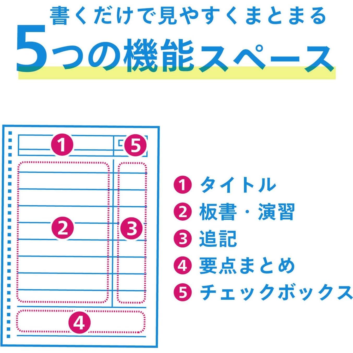 Cuaderno Maruman N909AP B5 Anillas Revisión Inteligente Paquete de 3