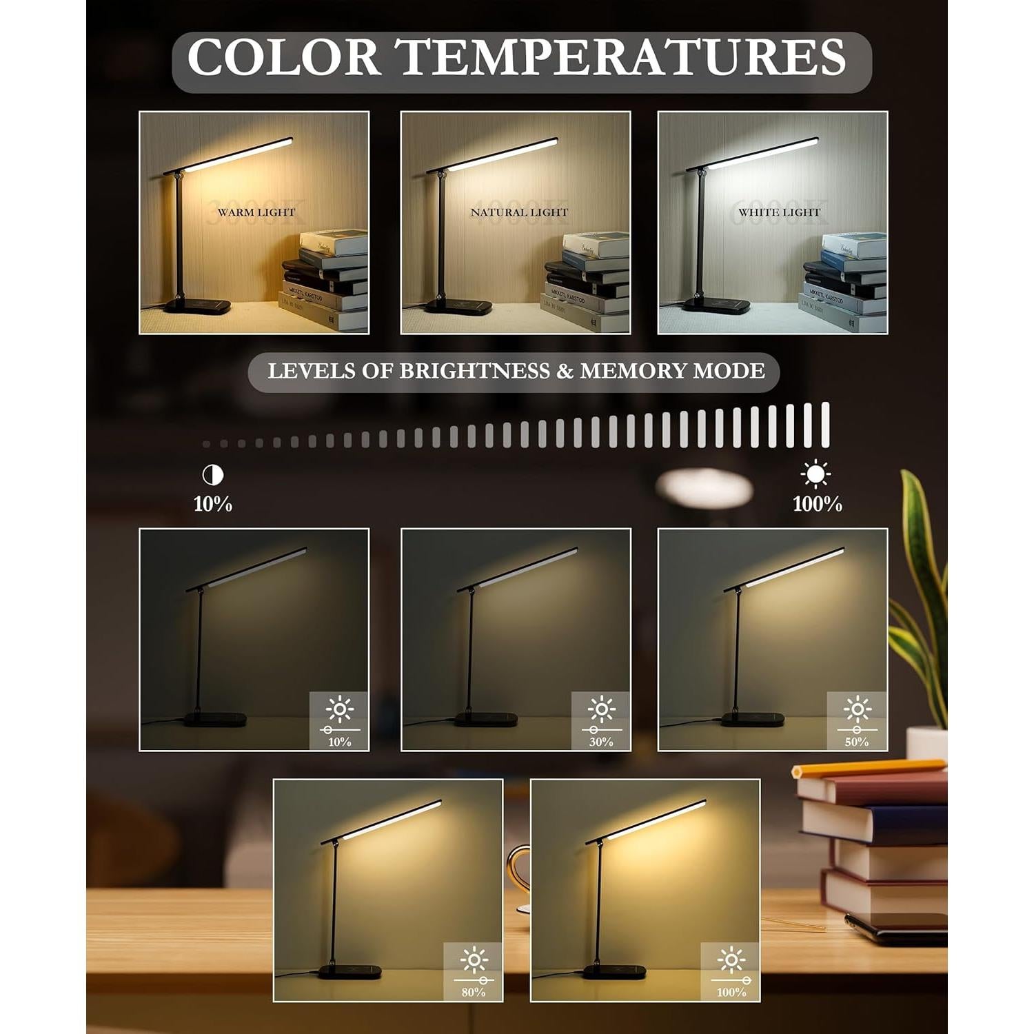 Lámpara de Escritorio LED Faithorse T02-BK 21W Carga Inalámbrica