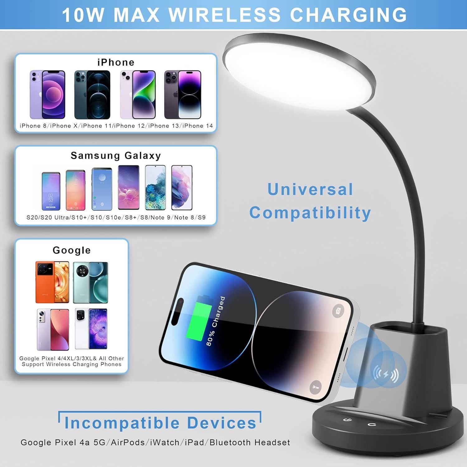 Lámpara de Escritorio Sailstar LED con Cargador Inalámbrico 800 Lúmenes