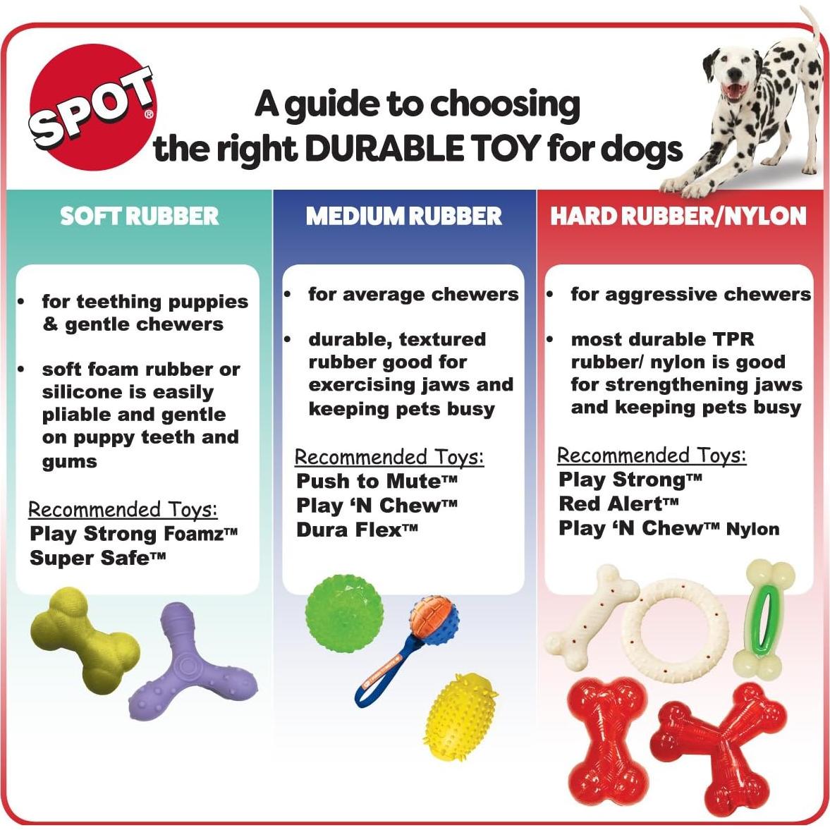 Hueso Fuerte SPOT Play 14 cm - Juguete TPR para Perros Medianos