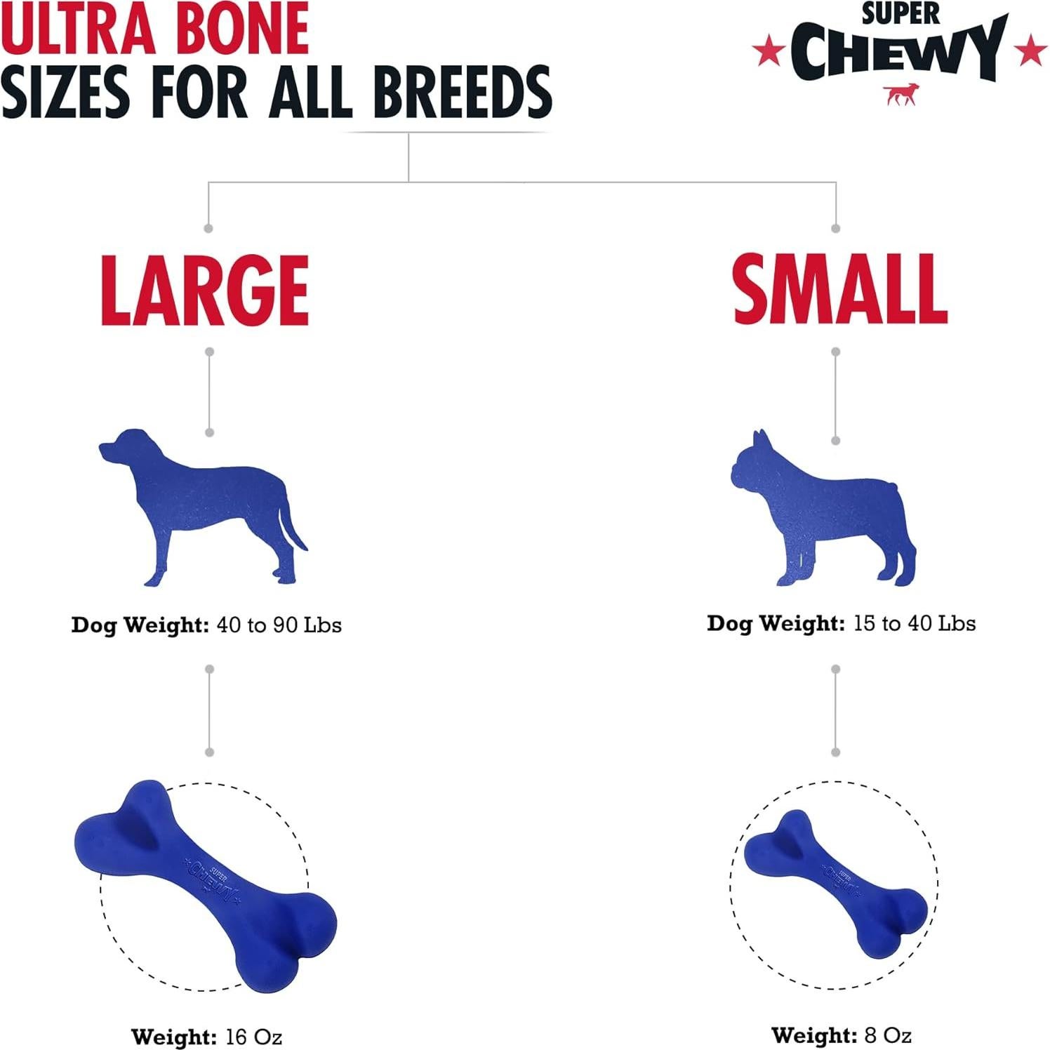 Juguete de Hueso para Perros Tuff Pupper 12.7 cm Resistente