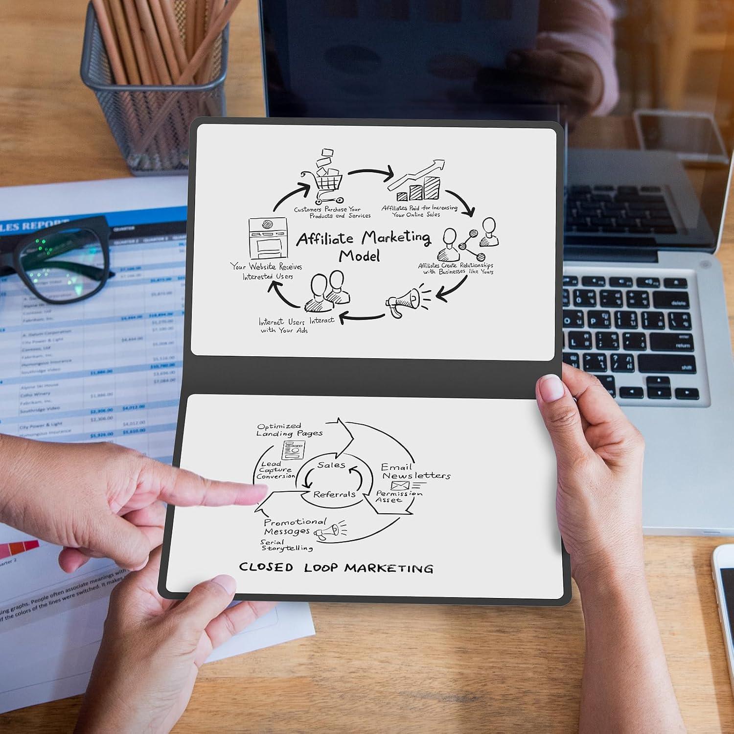 Pizarra Blanca Portátil Dr Magnetic A5 Doble Cara Naranja