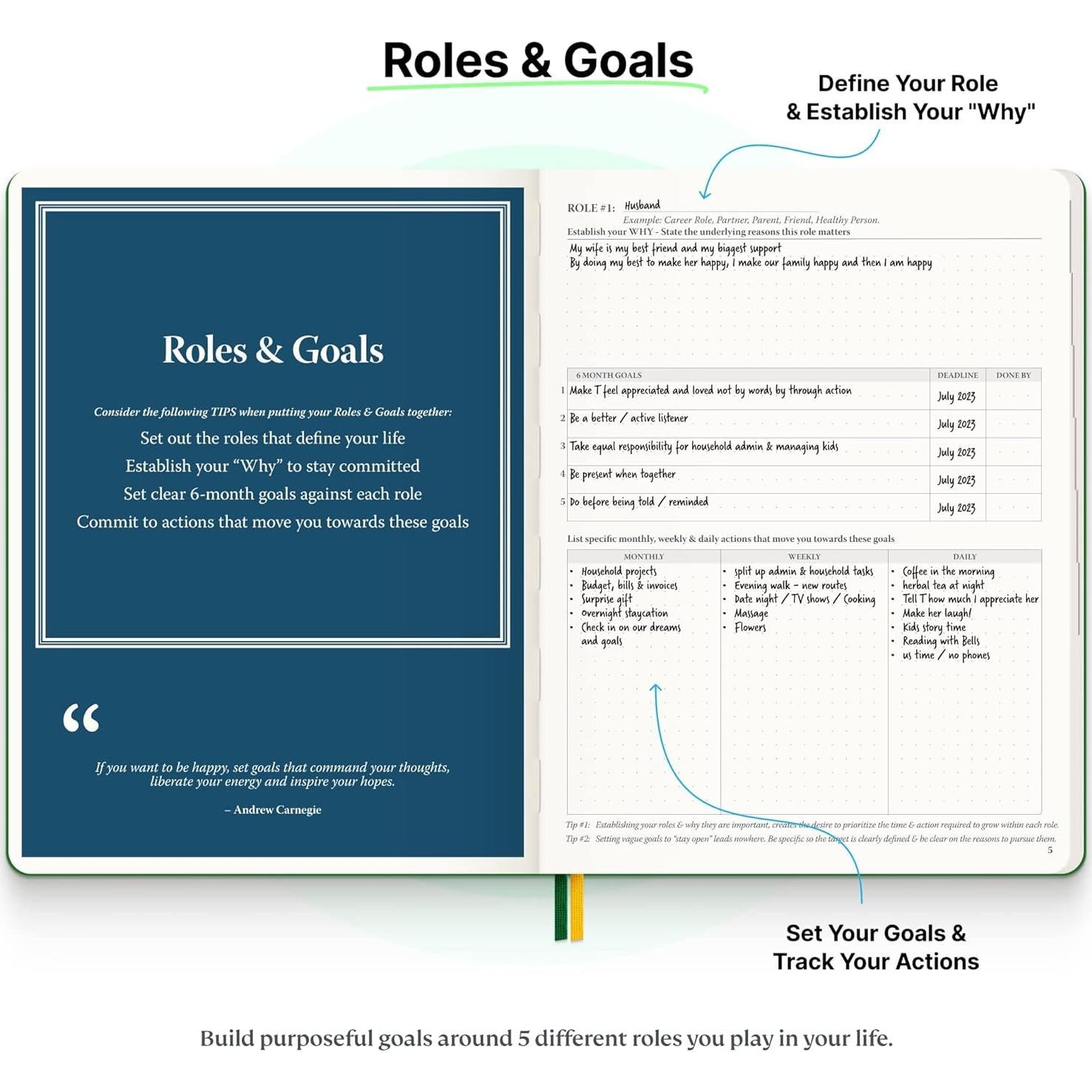 Planificador Roterunner Purpose B5 No Datado 2025 Azul