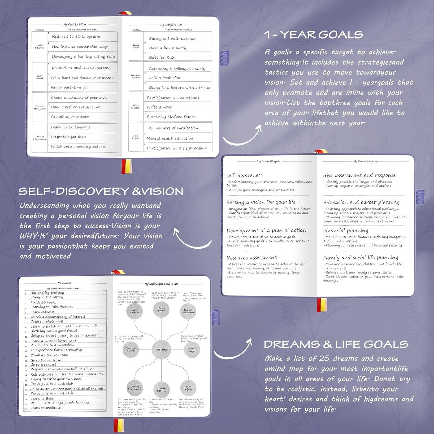 Planificador Semanal y Mensual WZFFPAOJ A5 Sin Fecha Púrpura