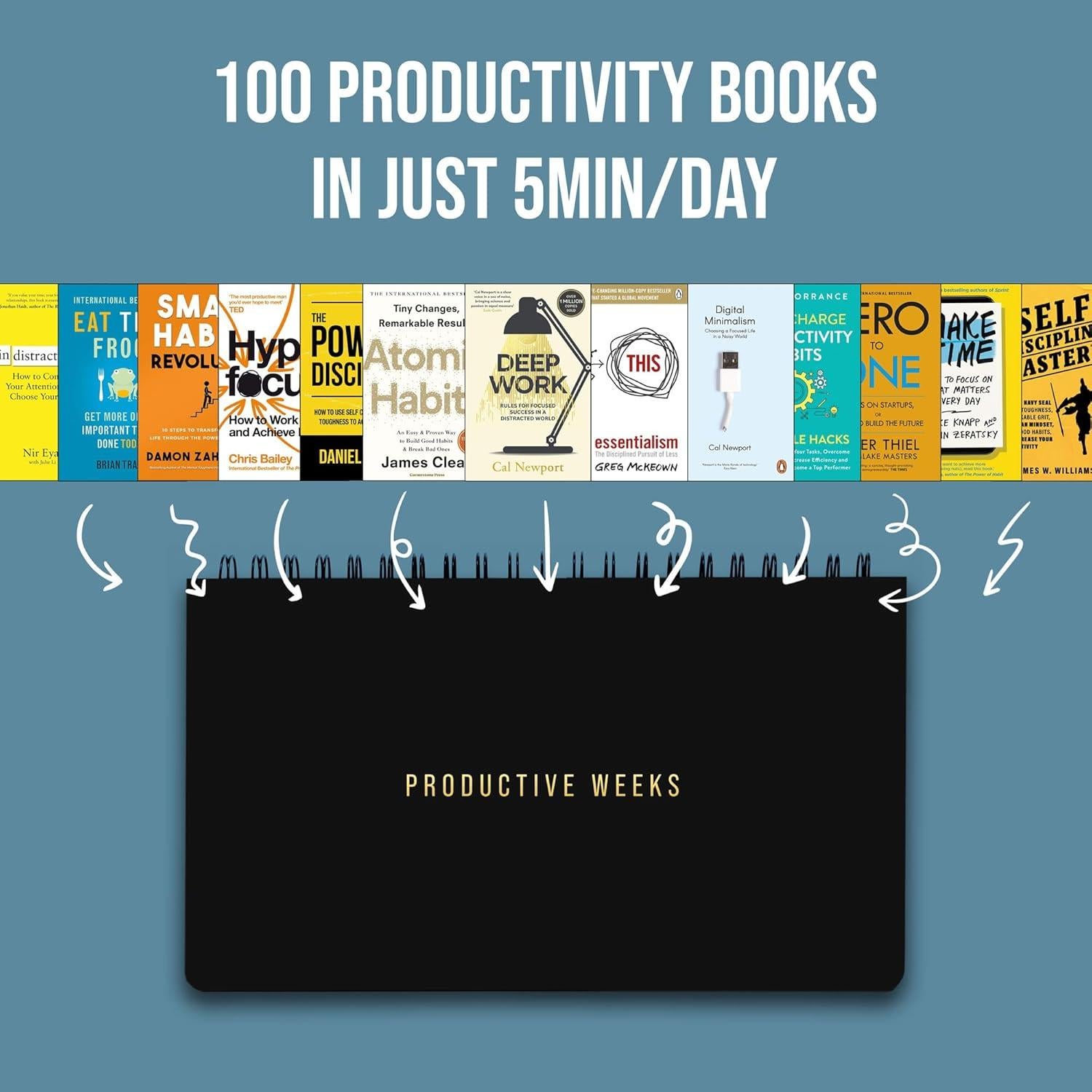 Planificador Semanal No Datado 2025 Scribbles That Matter 28x17.2cm