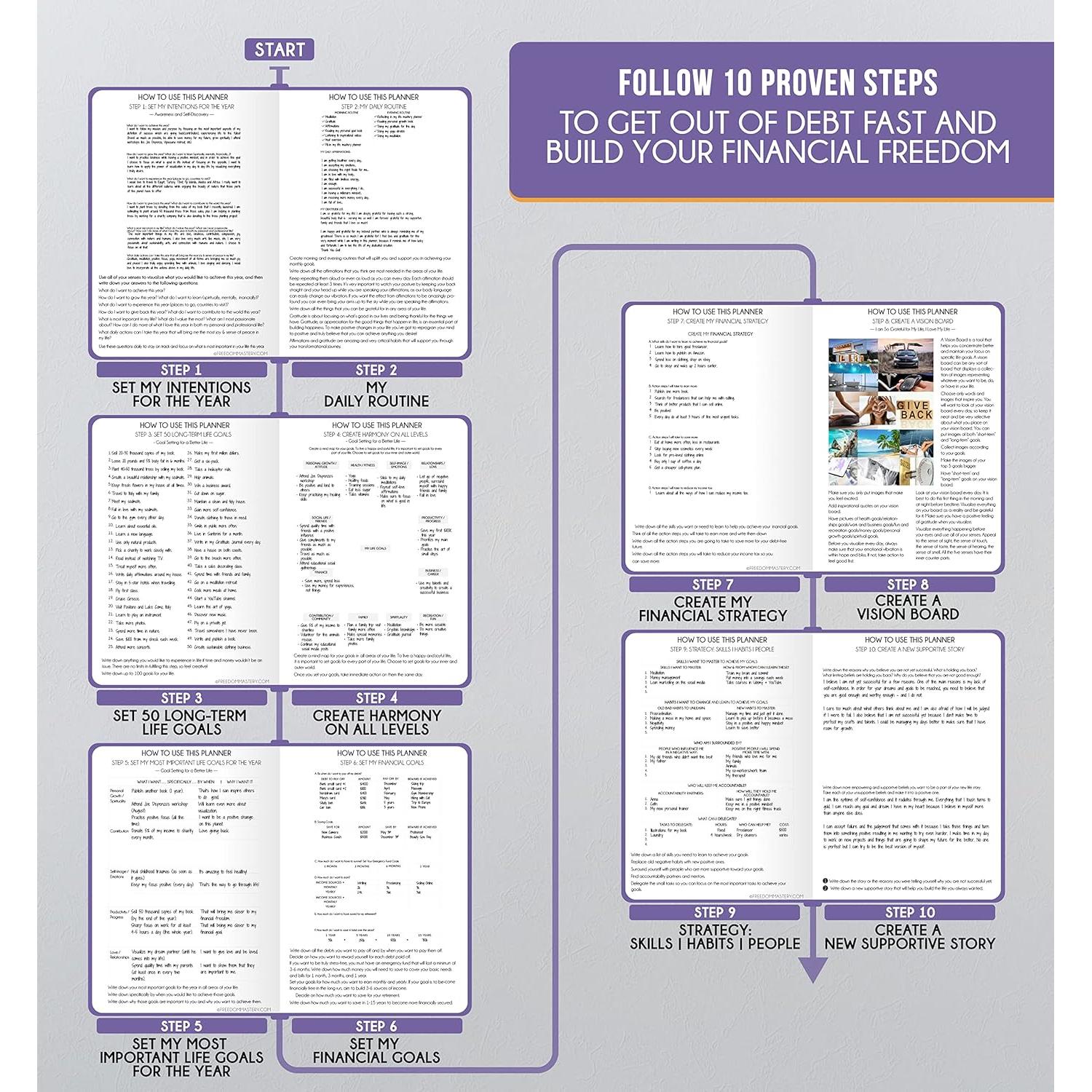 Planificador Diario Semanal Mensual A5 Freedom Mastery Violeta