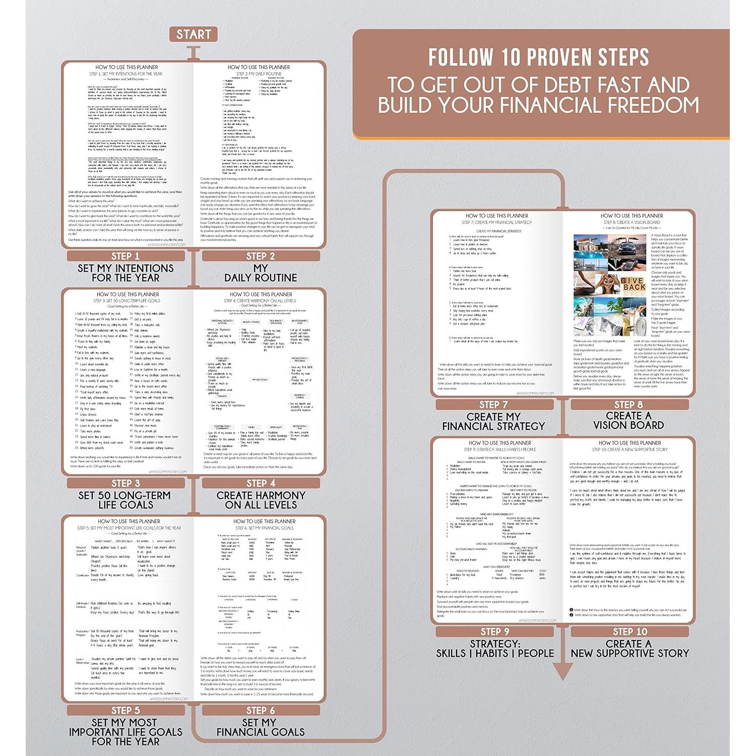 Planificador Diario Semanal Mensual A5 Freedom Mastery Oro Rosa