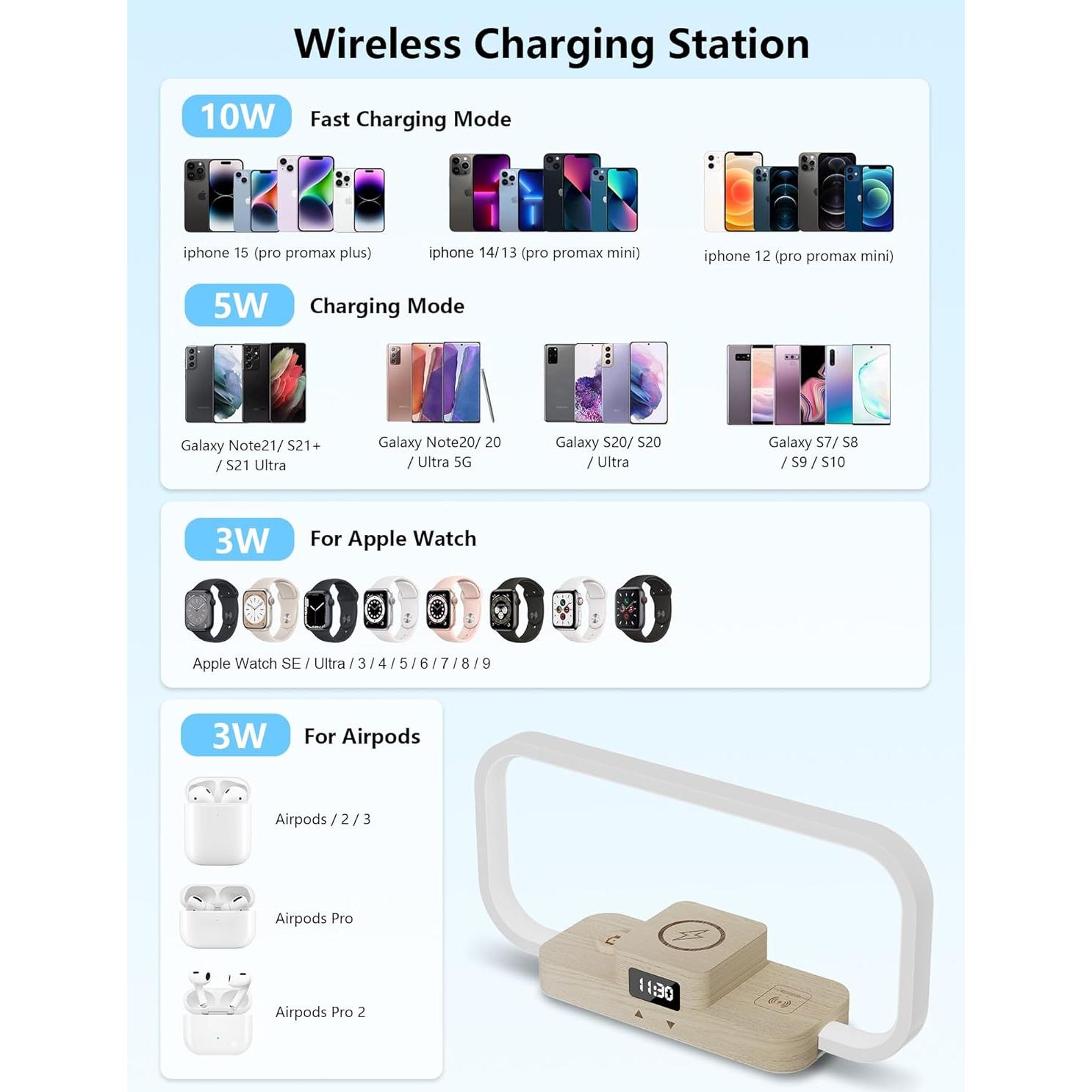 Lámpara de Mesa LED CRLL YD-03 con Cargador Inalámbrico 3 en 1