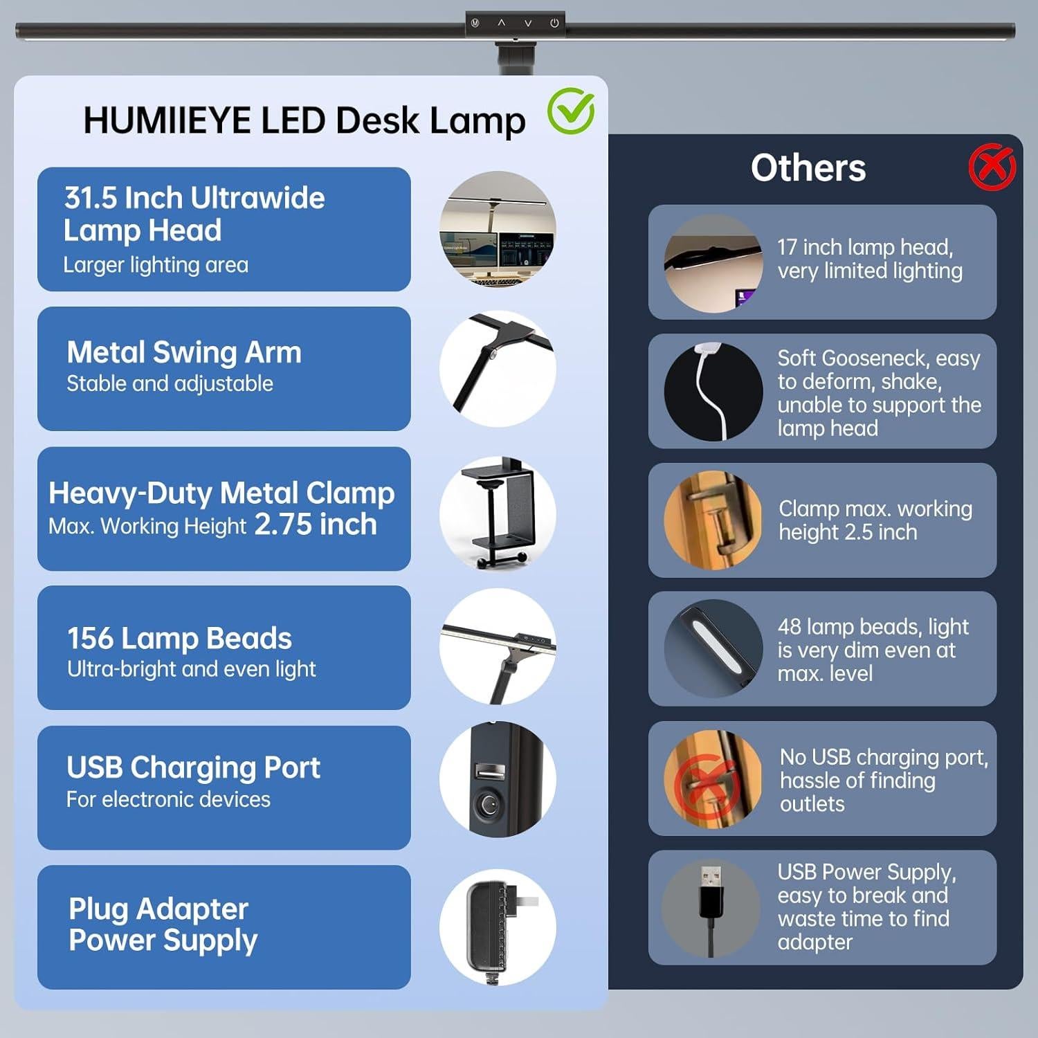 Lámpara de Escritorio LED HUMIIEYE 24W con Carga USB y 35 Modos