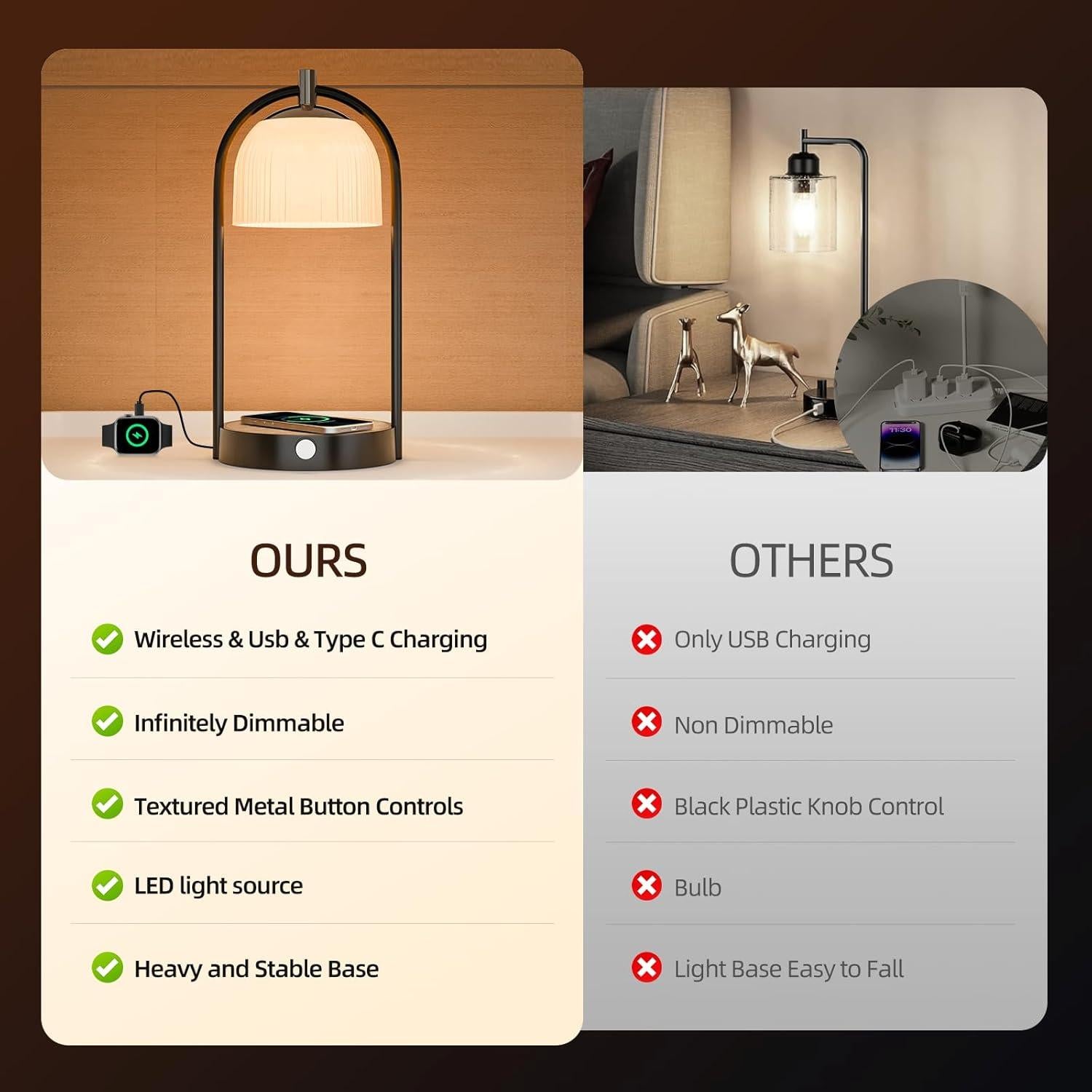 Lámparas de Mesa LED Koopala 15W Carga Inalámbrica 2 Pzas