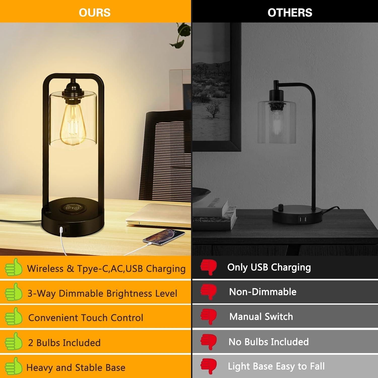 Lámpara de Mesa Hisweet TJK851U Carga Inalámbrica 2 Unidades