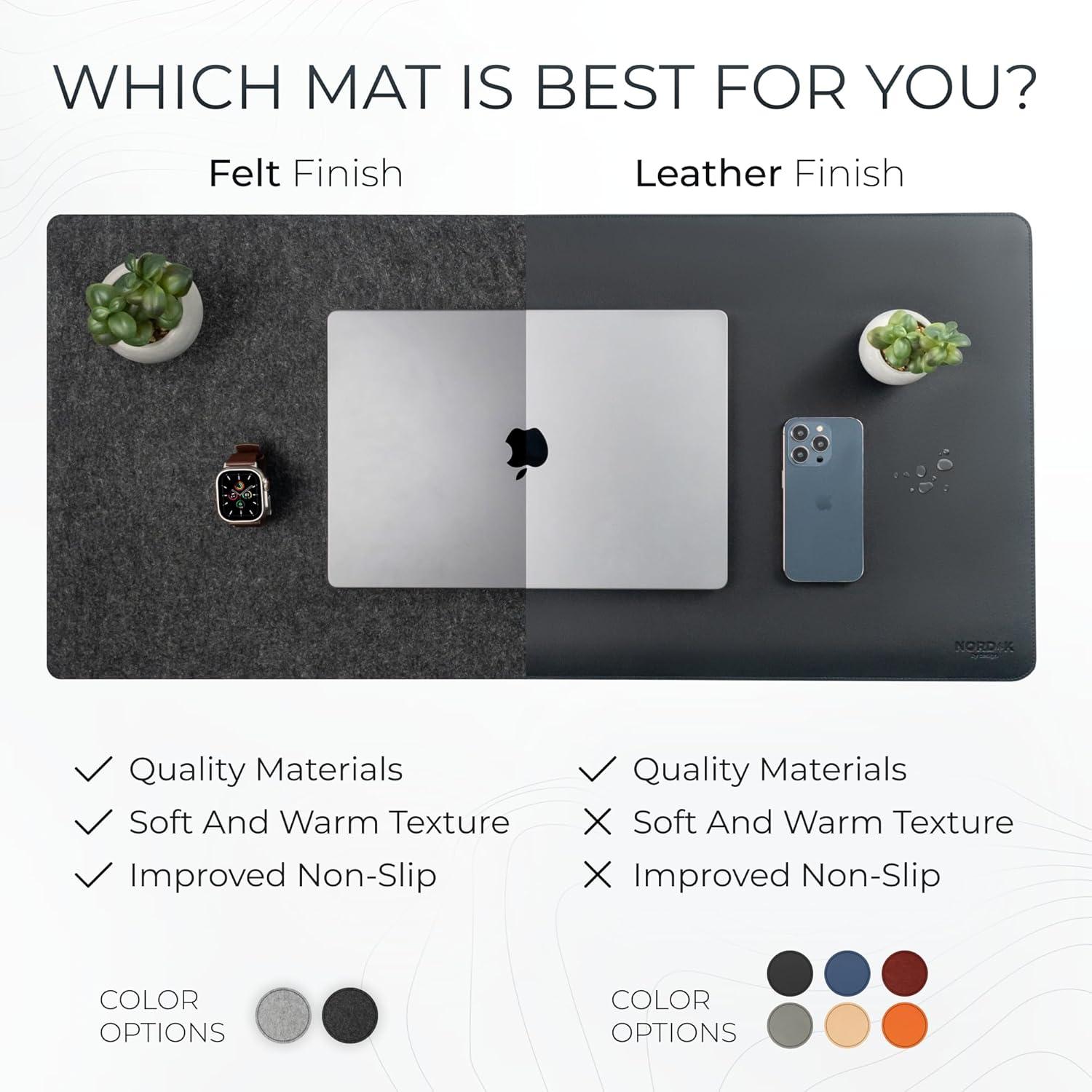 Alfombrilla de Escritorio Grande Nordik 89x43 cm Fieltro Carbón