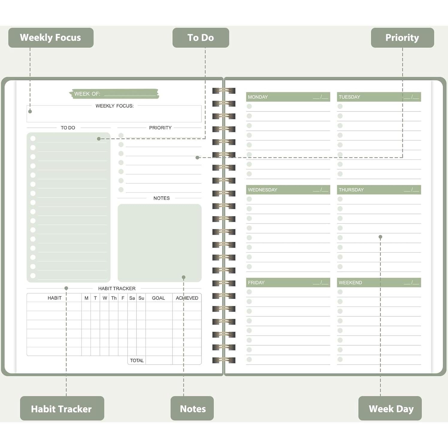 Planificador Semanal Sin Fecha VALOME A5 Verde 52 Semanas