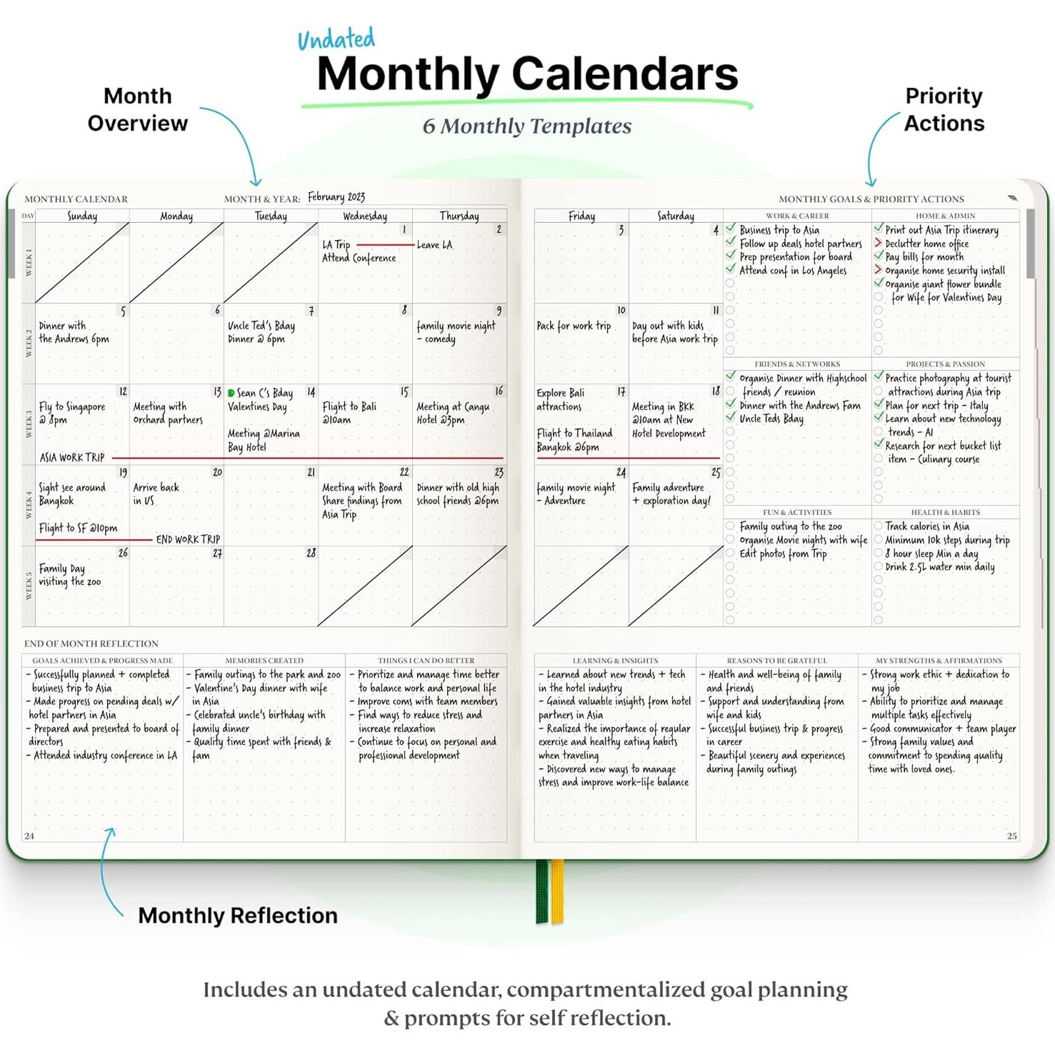 Planificador Roterunner B5 Sin Fecha 2025 - Productividad y Metas